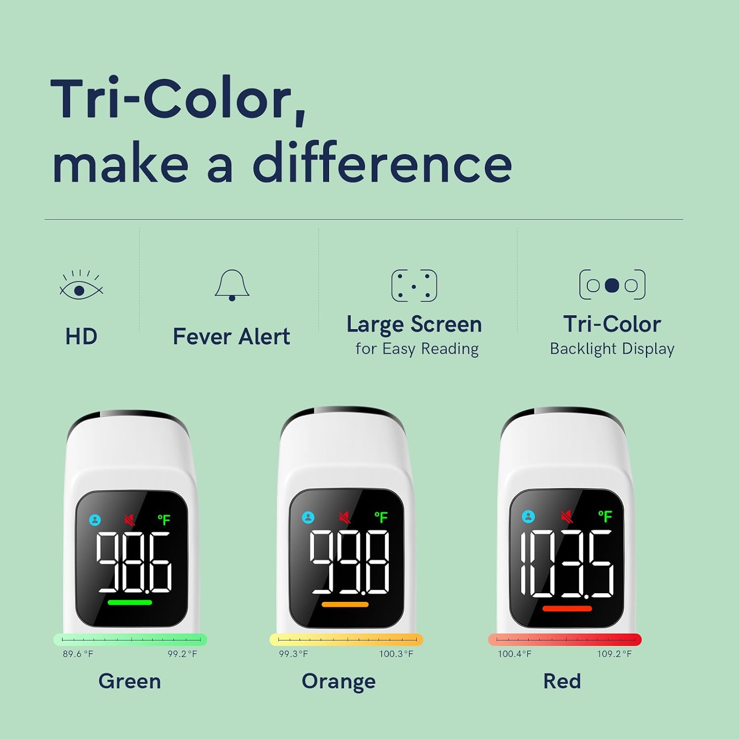 Viproud Touchless Thermometer for Kids and Adults, Accurate 1-Second Result | Large LED Screen, Fever Indicator, Mute Mode, Memory Recall, Dule Mode Forehead/Object, for All Ages - Image 3