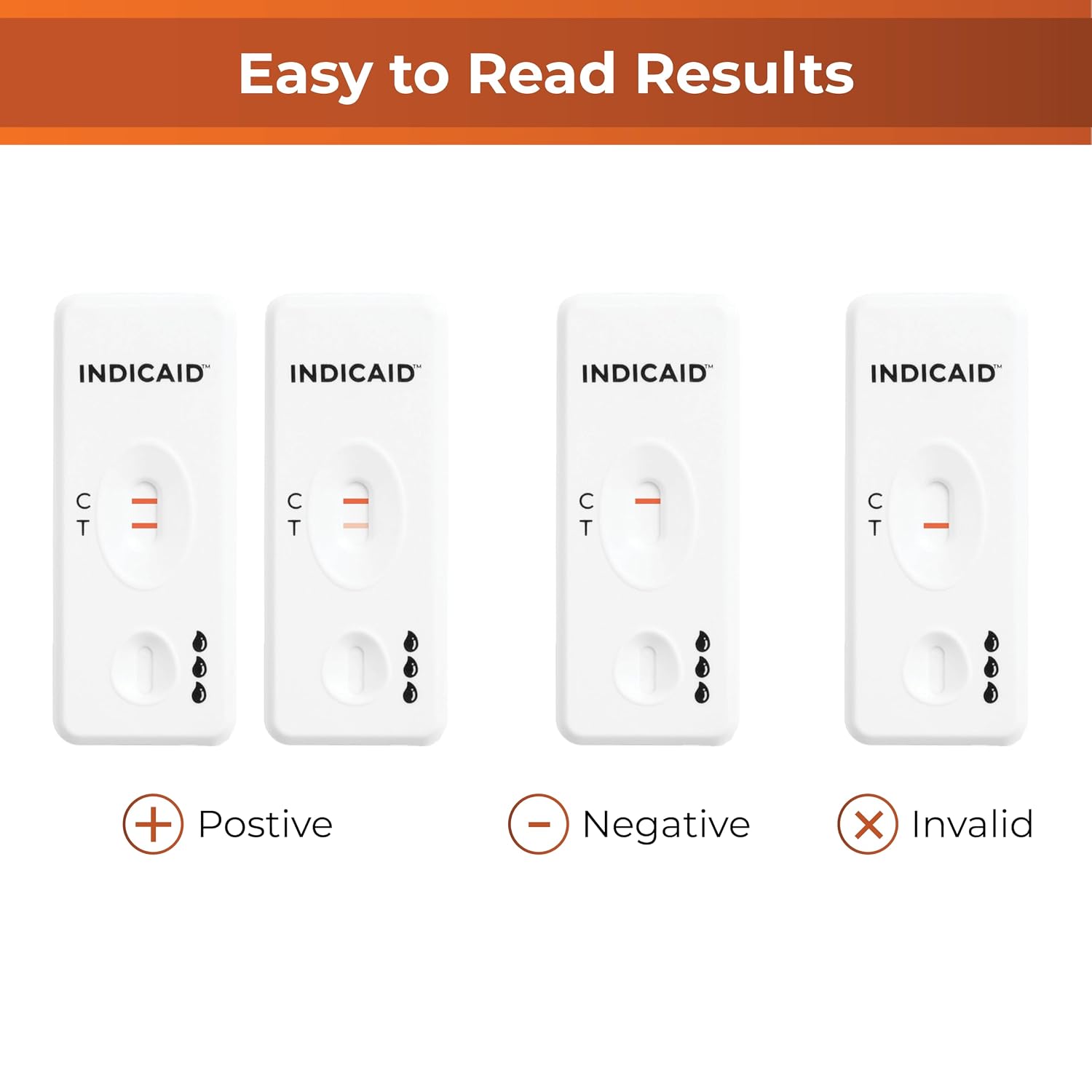 iFOB Immunochemical Fecal Occult Blood Screening 1 Pack | FIT Colon Health Screening at Home, Test for Ulcers, Polyps & Colitis, Accurate & Easy Sample Collection - Image 7