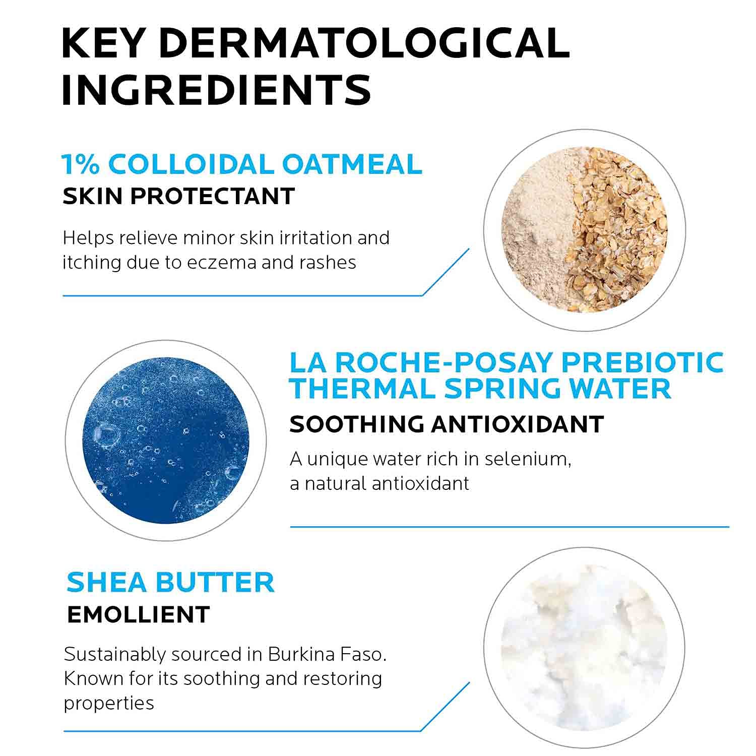 La Roche-Posay Lipikar Soothing Relief Eczema Cream, Sensitive Skin 6.8oz | Face & body lotion for eczema, dry, sensitive skin with colloidal oatmeal. Soothes and relieves irritation. - Image 4