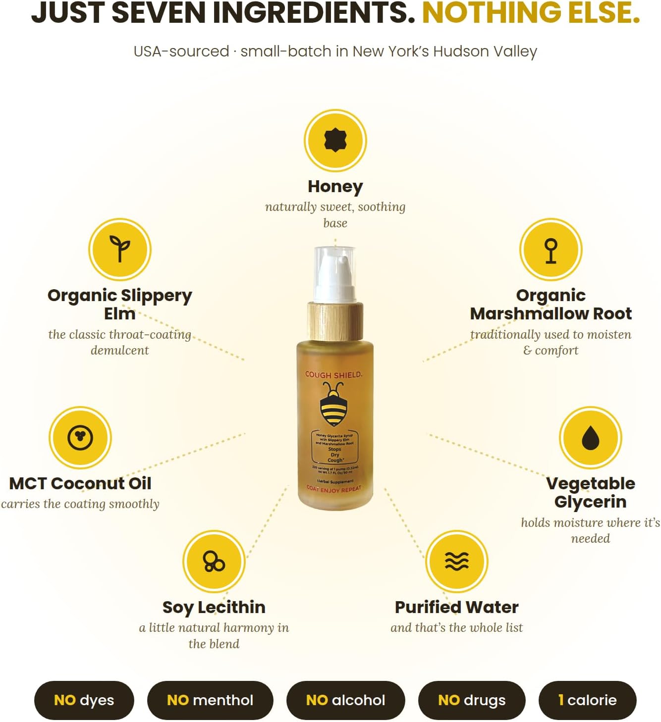 Throat Coat Syrup – Honey Glycerite with Organic Slippery Elm & Marshmallow Root – One Pump Coats & Soothes Dry, Scratchy, Irritated Throats – 220 Doses, 1 Calorie Each, About 9¢ a Dose. - Image 4