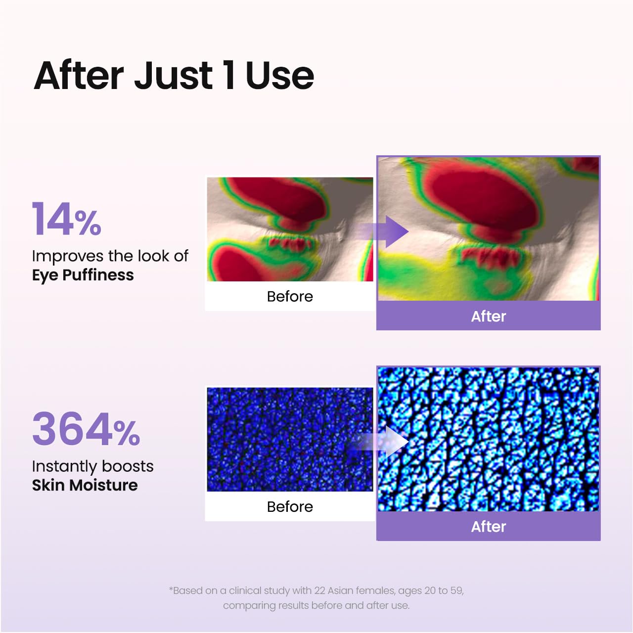 BIODANCE Caviar PDRN Eye Patches, Nourishing Under Eye Patches for Dark Circles, Depuffing Eye Mask for Puffy & Tired Eyes, Travel Essentials & Self Care Gifts for Women, Korean Skin Care (60 Count) - Image 4