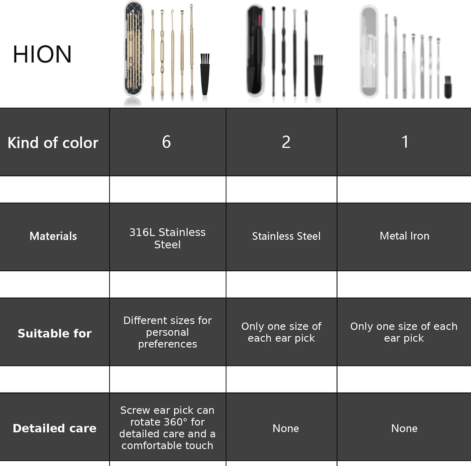 Hion 6 Pcs Extended Ear Wax Removal Kit,Professional Double-Headed Ear Pick Earwax Removal Tools,316L Stainless Steel Ear Cleaner Curette with Cleaning Brush and Storage Box,Suit for Kid Adult(Gold) - Image 5