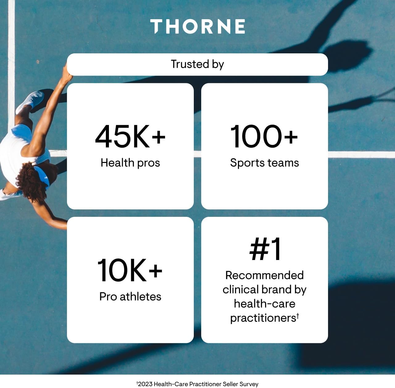 THORNE Vitamin K, Vitamins K1 and K2 (as MK-4 and MK-7), 60 Capsules | Helps Maintain Bone Mineral Density & Supports Healthy Blood Vessels*, Gluten, Dairy & Soy-Free, NSF Contents Certified - Image 8