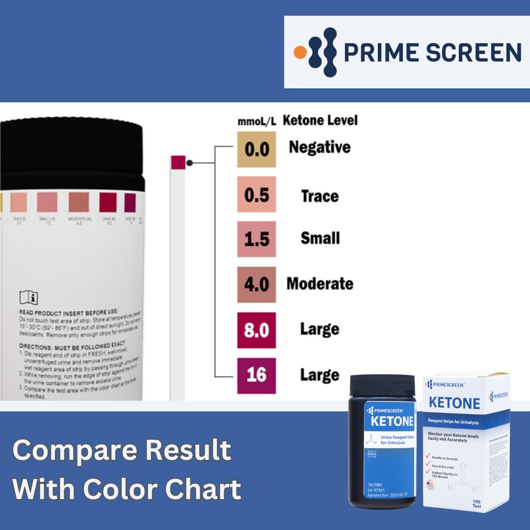 Prime Screen Ketone Test Strips: Testing Ketosis based on your urine, 100 Ketone Urinalysis Tester Strips - Image 5