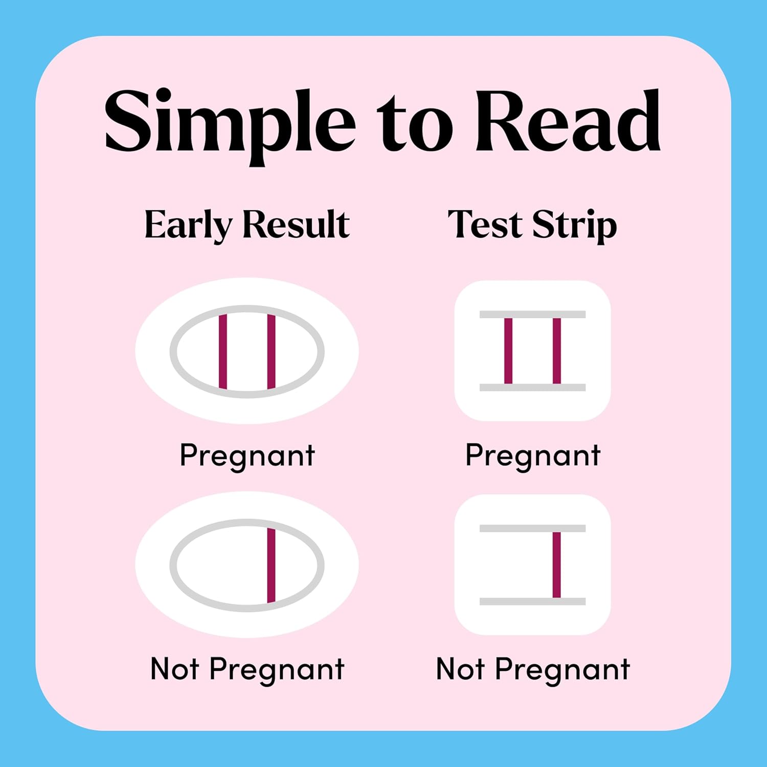 FIRST RESPONSE Comfort Check Pregnancy Test, 8 Count, Pink & White | Test As Early As 6 Days*, Over 99% Accurate*, Early Pregnancy Detection, Answers In Minutes, Trusted For 30 Years - Image 5