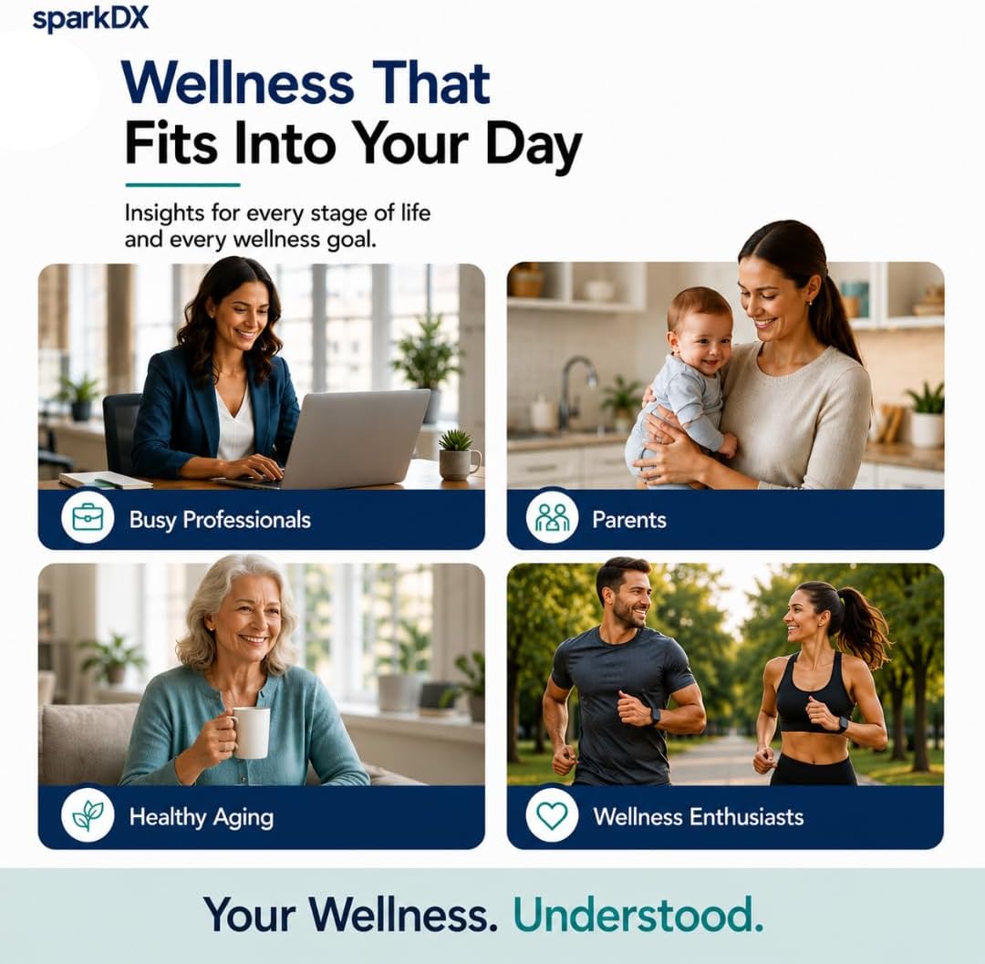 Wellness At-Home Test Kit - 12 biomarkers- 16 Tests-Ketones, Hydration, pH- Urine Test, no Blood, no Mess, Free App, no Labs - Image 5