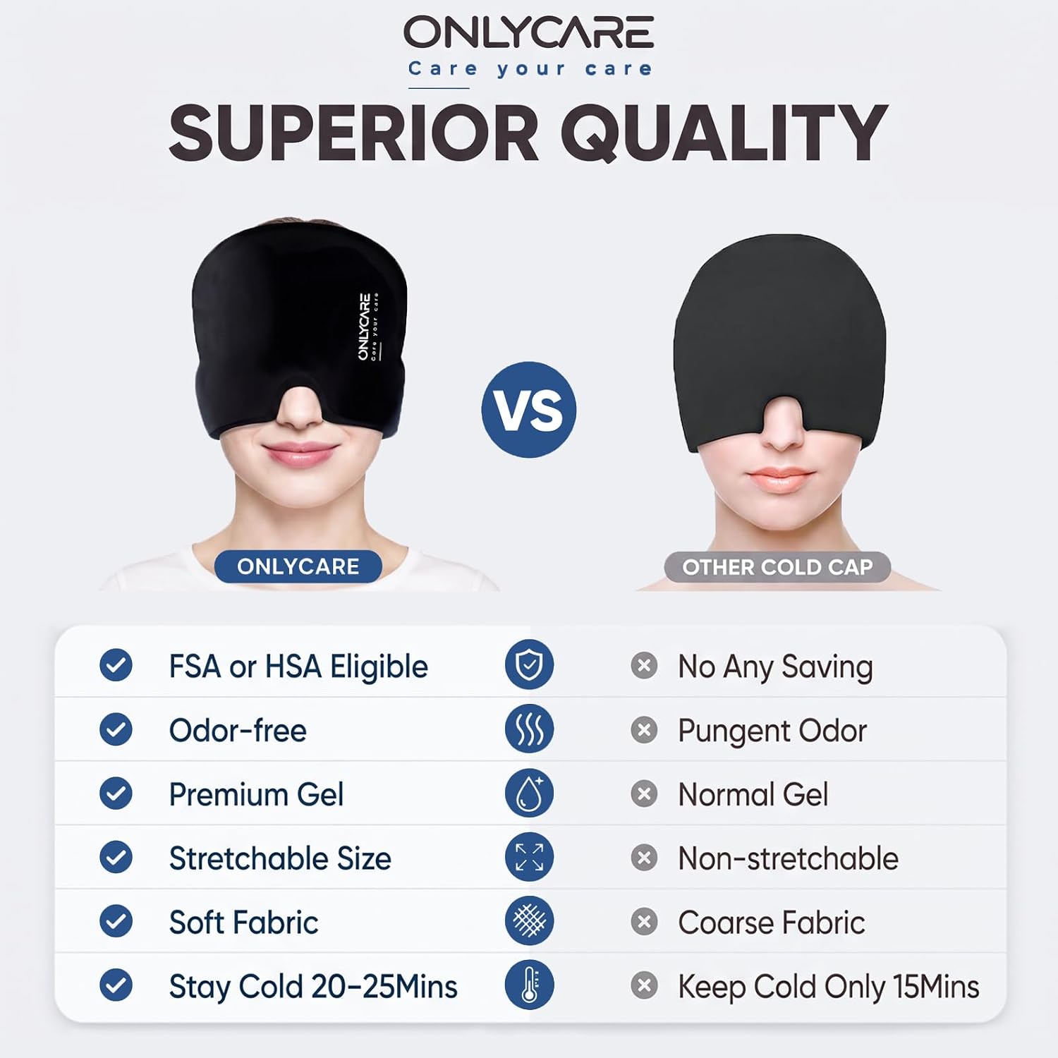 ONLYCARE Migraine Relief Cap, Headache Relief Cold Cap with Odorless Gel | Cooling Hat Head Wrap Soothing Face Ice Pack Mask Products for Tension Stress Hangover & Puffy Eyes, Relaxing Gifts for Women - Image 6