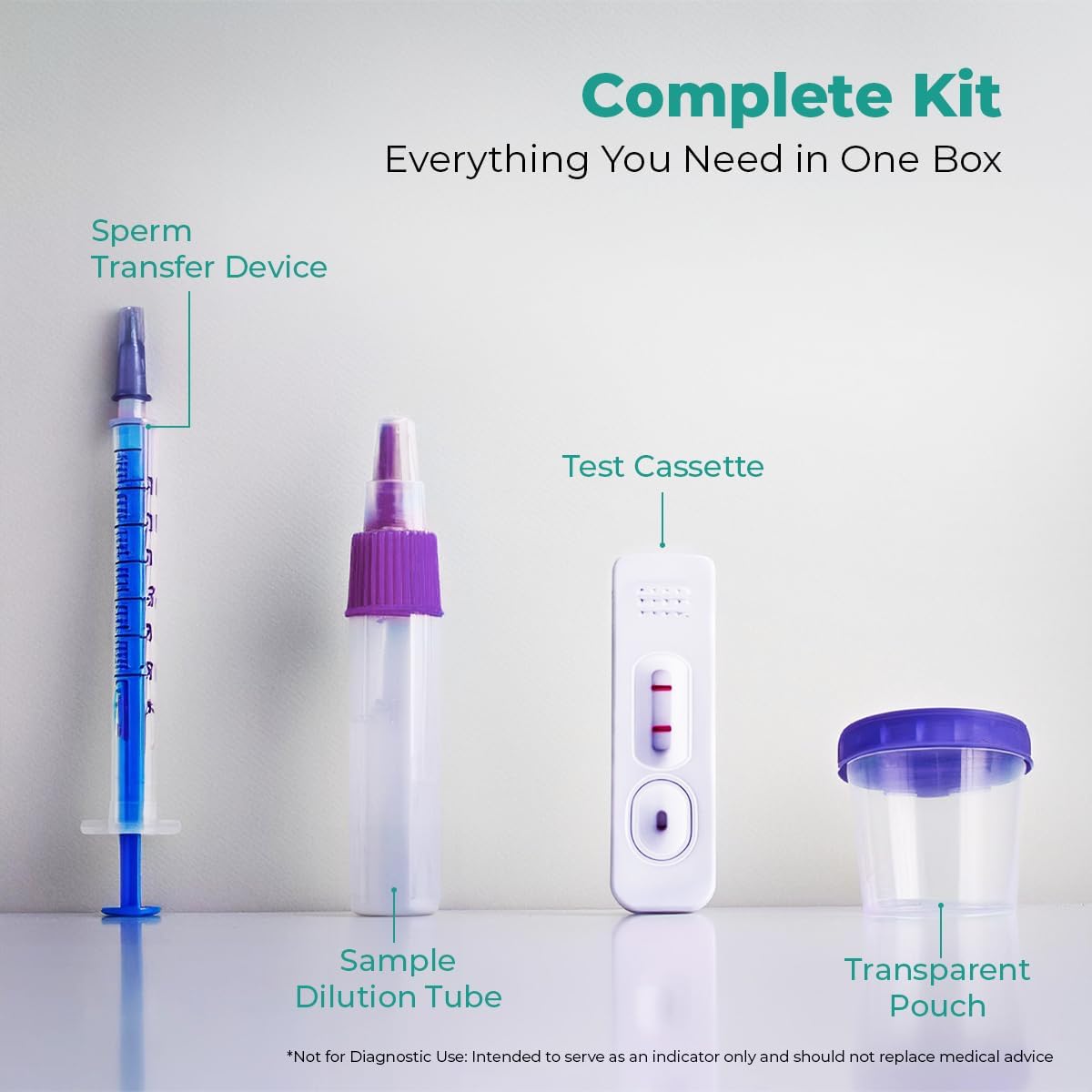 2-Pack Male Fertility Test - At-Home Sperm Count & Analysis Kit | Check Normal or Low Sperm Count, Fast, Private, Easy to use, Accurate At-Home Analysis, No Labs Visit - Image 3