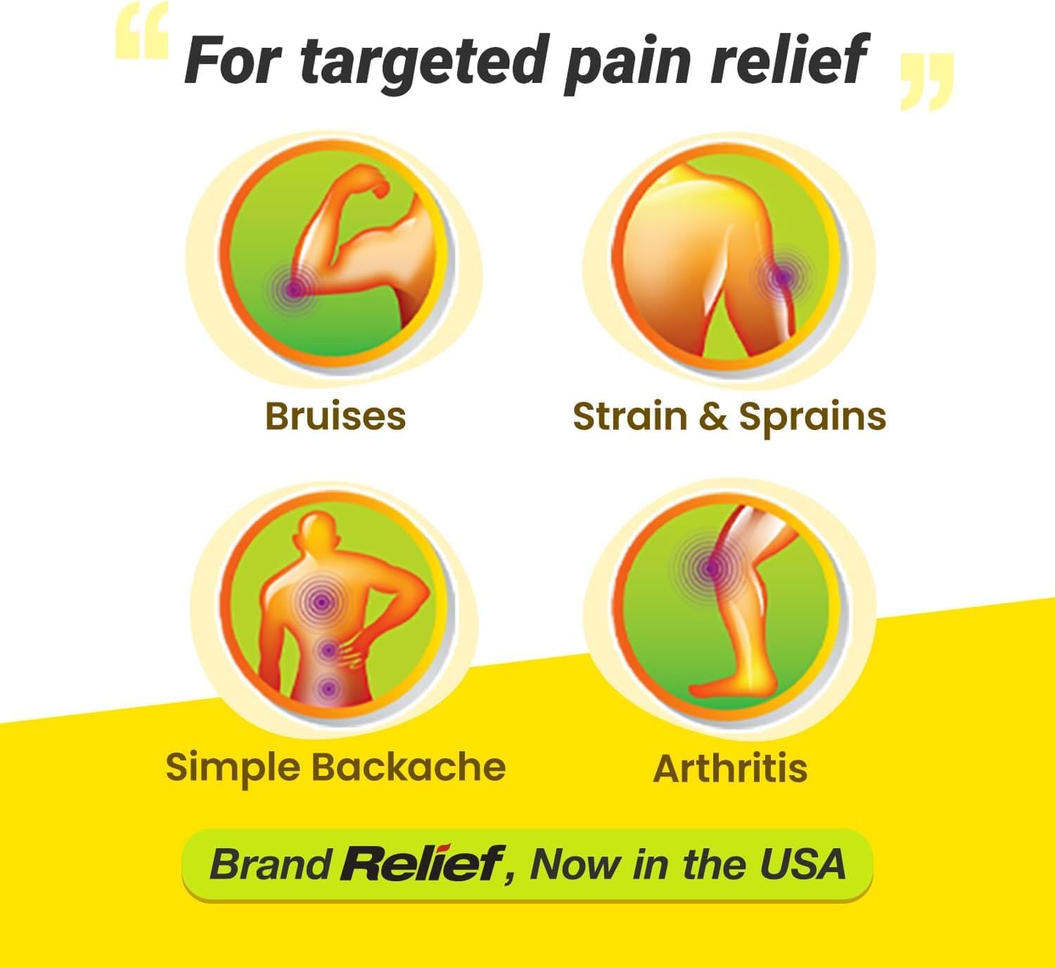 Amrutanjan Relief Strong Pain Balm for Men & Women - Joint & Muscle Pain Relief Rub, Topical Ointment Rub for Arthritis, Bruises, Backache, Knees, Joints, Strains & Sprains, Fast Acting- 1.06 oz (30g) - Image 4