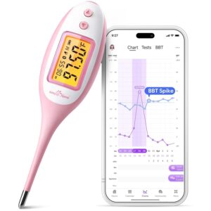 Easy@Home Bluetooth Basal Thermomet...