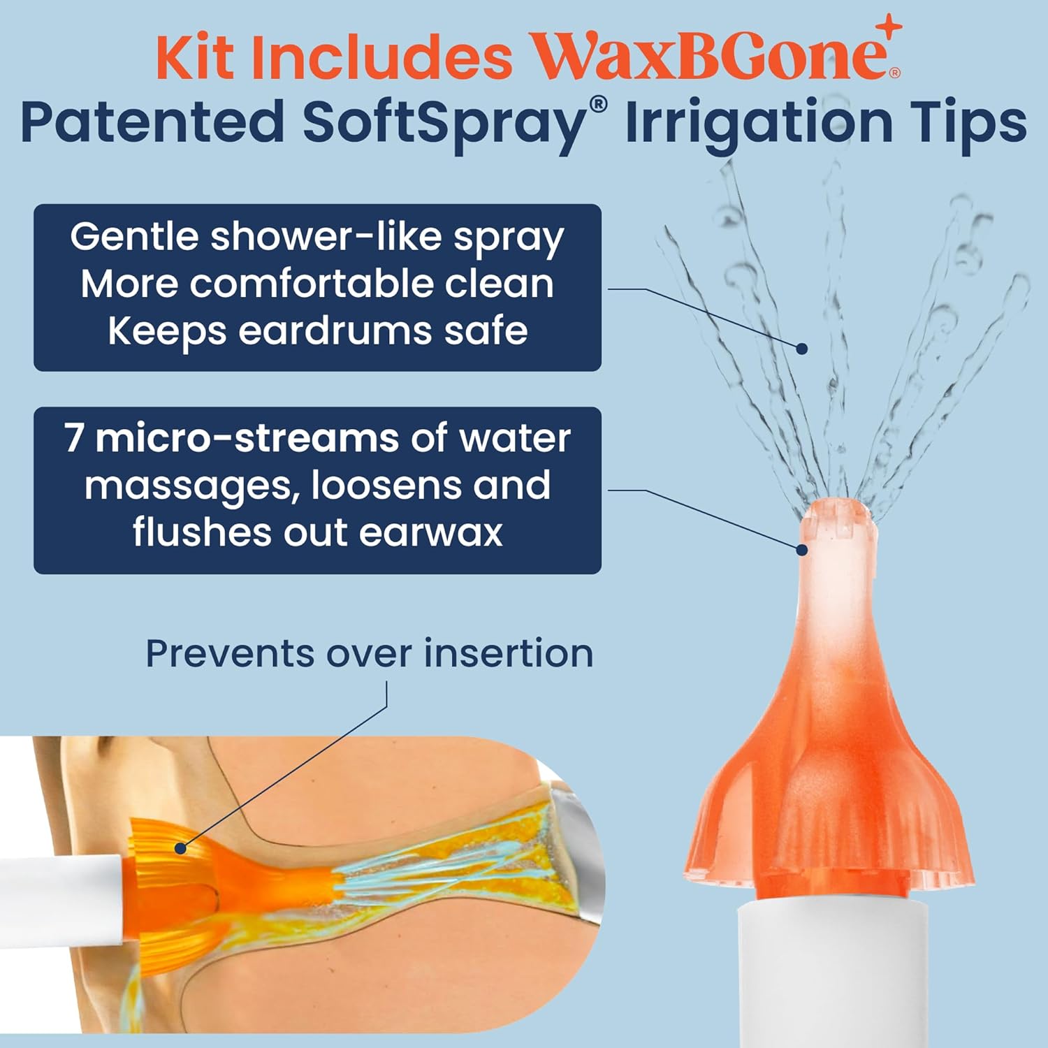 Ear Wax Removal Kit with SoftSpray Irrigation Tips, 4X High Output Sprayer & Ear Basin - Safe, Fast, Gentle Ear Cleaning Kit for Adults & Kids at Home - Premium Kit with Otoscope + Ear Drops | Complete premium system combines 4X cleaning power, patented SoftSpray® tips, otoscope and drops for fast, gentle home use - Image 5