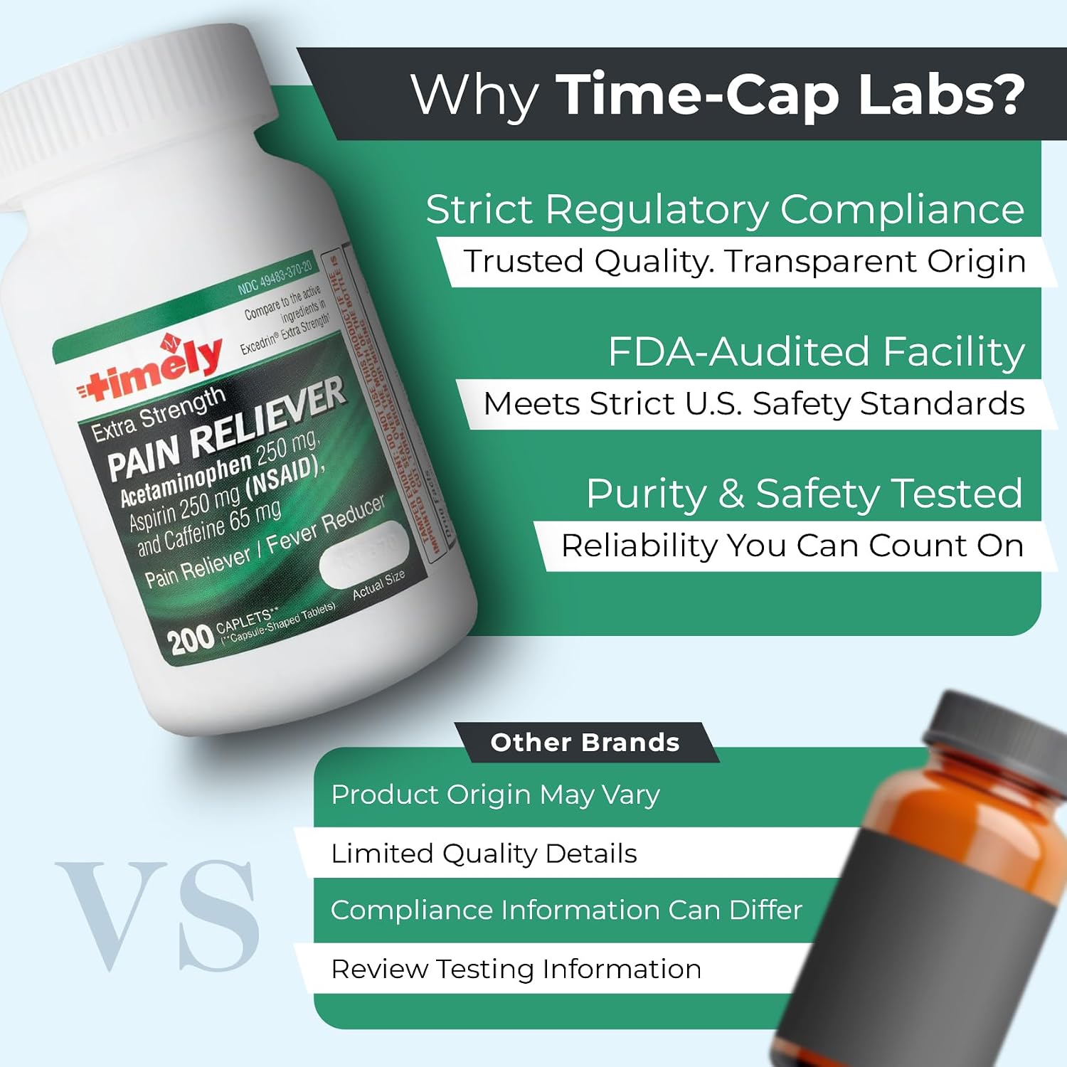 TIME-Cap Labs Acetaminophen 250mg/Aspirin 250mg/Caffeine 65mg, 200 Caplets | Extra Strength Pain Reliever & Fever Reducer | Helps Relieve Headache, Backache, Muscle Pain, Arthritis & Menstrual Cramps - Image 8