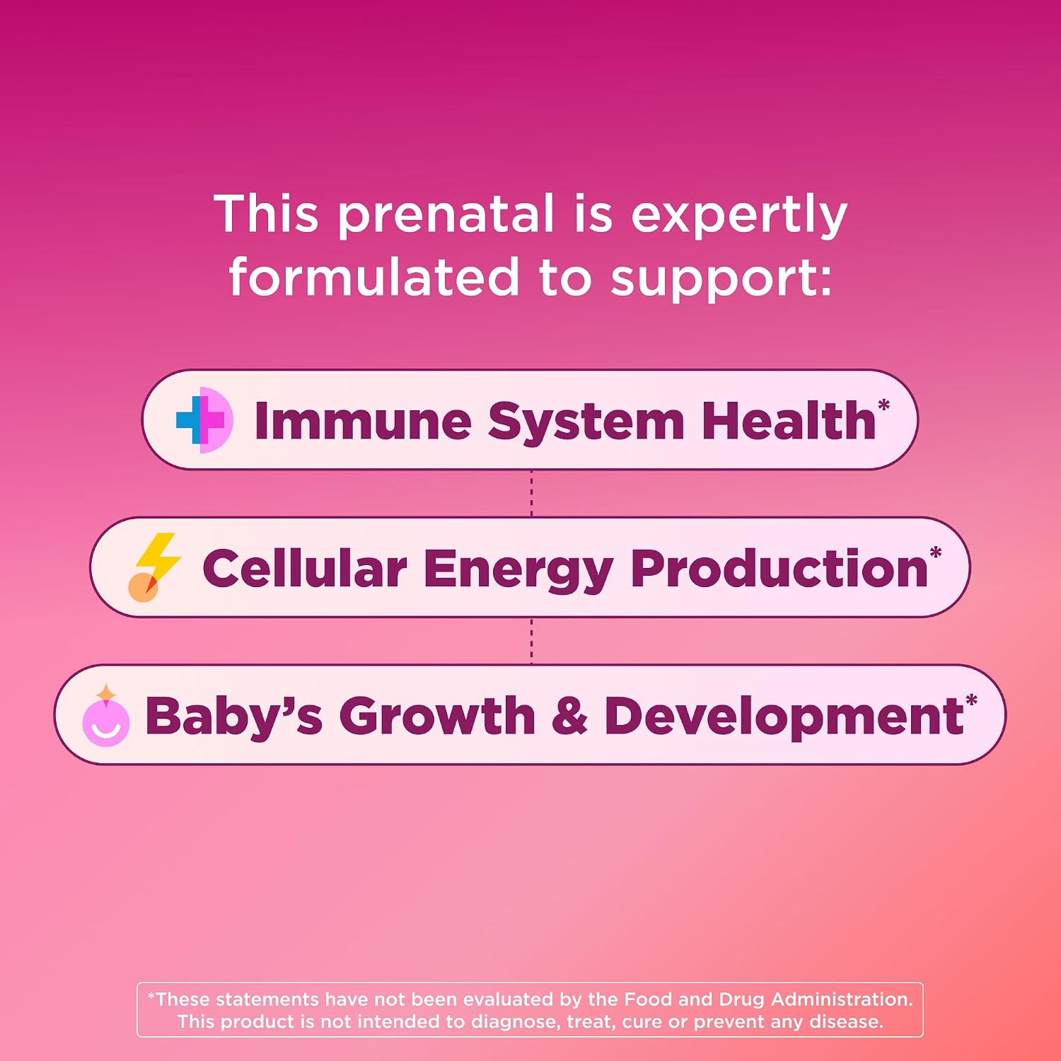 OLLY Prenatal Multivitamin Gummy, Daily Blend for Mommy & Baby - 60 Count - Image 4