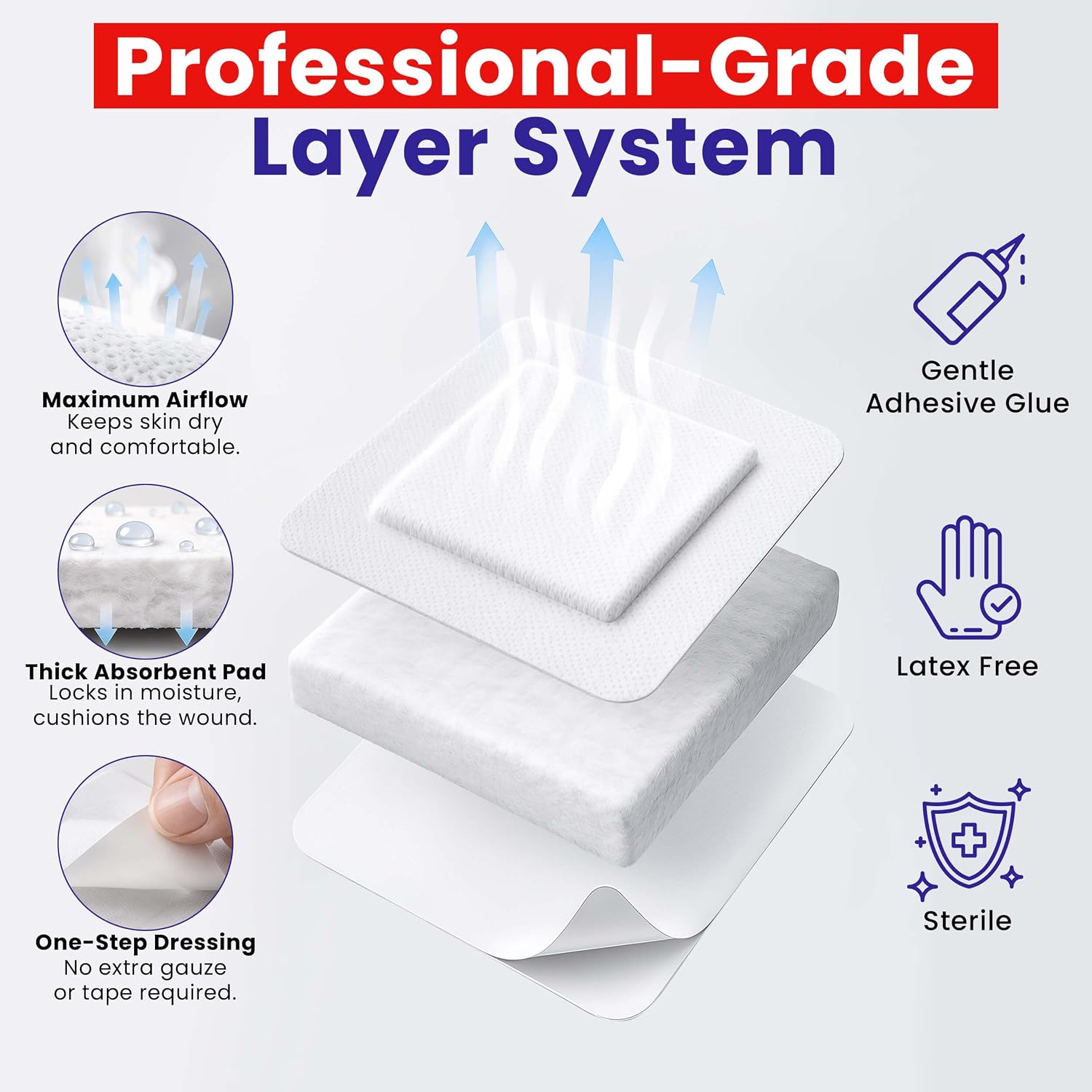 HEALQU Island Dressing - 4"x4", 30 Count - Bordered Gauze Sterile Individually Wrapped Gauze Pads, Water-Resistant, Non-Woven Backing - Soft and Breathable Wound Dressing for First Aid and Medical | Water-Resistant, Latex-Free, High Absorbent, Adhesive Border, Non-Stick Center, Breathable Pad - Image 2