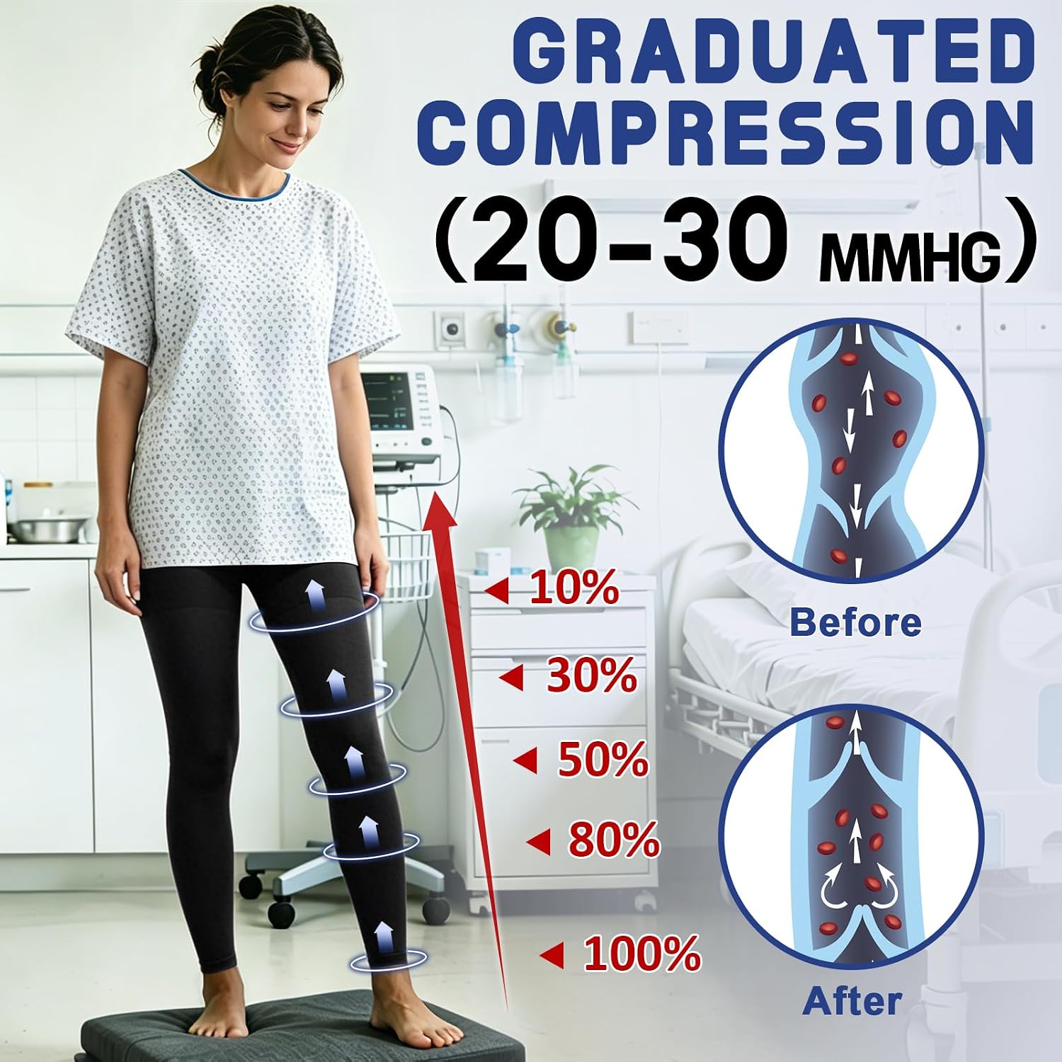 beister Compression Pantyhose 20-30 mmHg, Medical Leggings Footless Women | Firm Graduated Support; Tired, Heavy Legs; Eases Circulation; Edema; Varicose Veins; Travel; Recovery; Opaque Comfort - Image 2