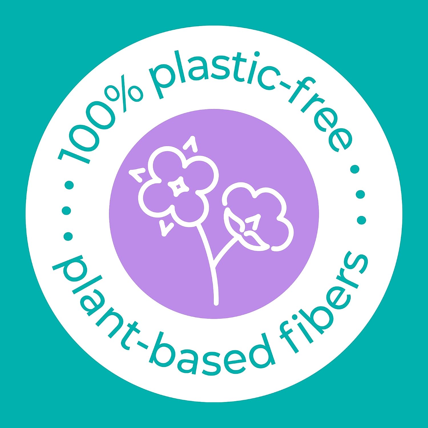 Nice 'N Clean Adult Flushable Wipes (3 x 60 Count) | Personal Cleansing Wipes Made from Plant-Based Fibers | Infused with Aloe & Vitamin E - Image 6