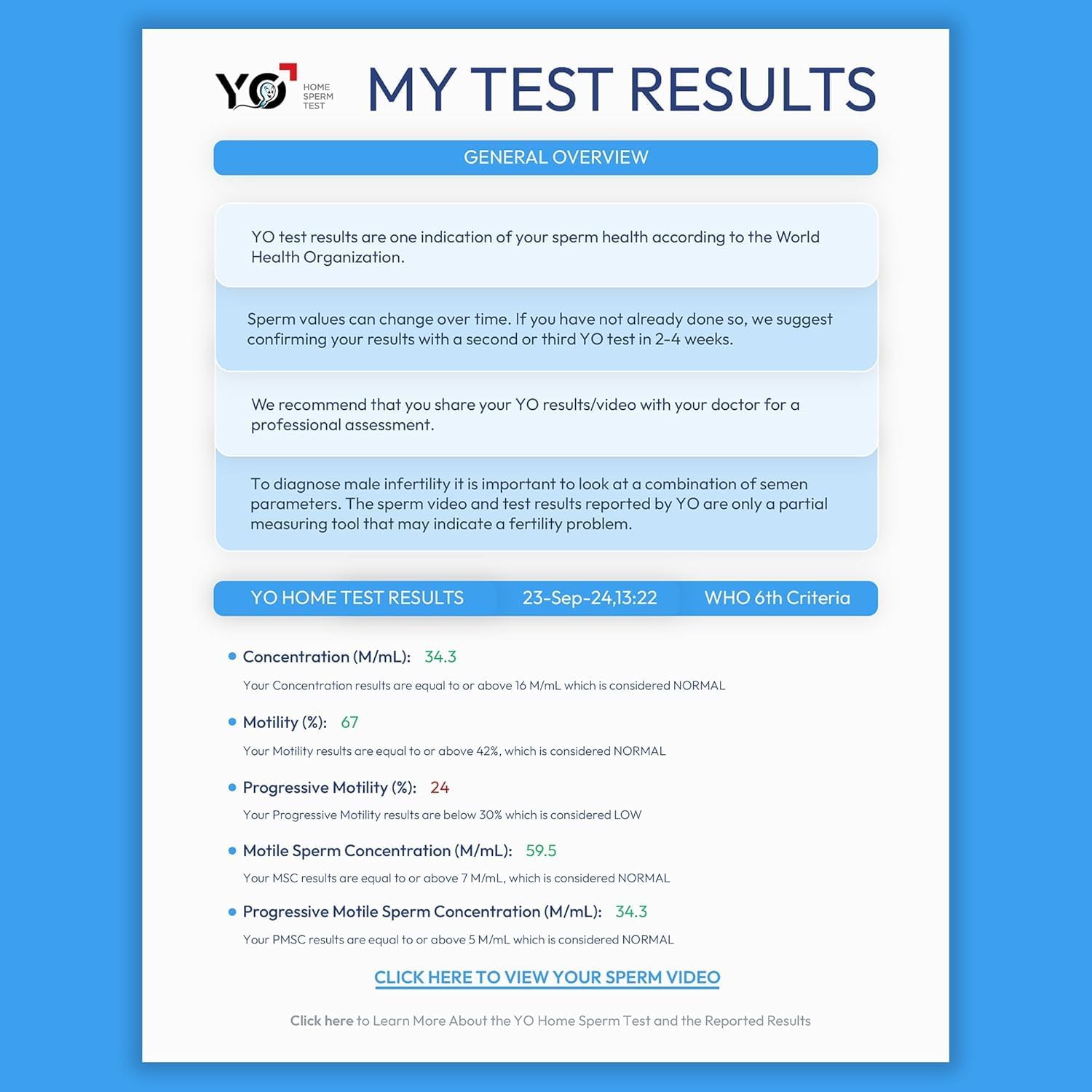 YO Home Sperm Test | #1 FDA Cleared Home Semen Analysis | Tests Sperm Concentration, Motility, Progressive Motility, and More with 97% Accuracy | No Mail-in or Lab Visit | Includes 3 Tests - Image 5