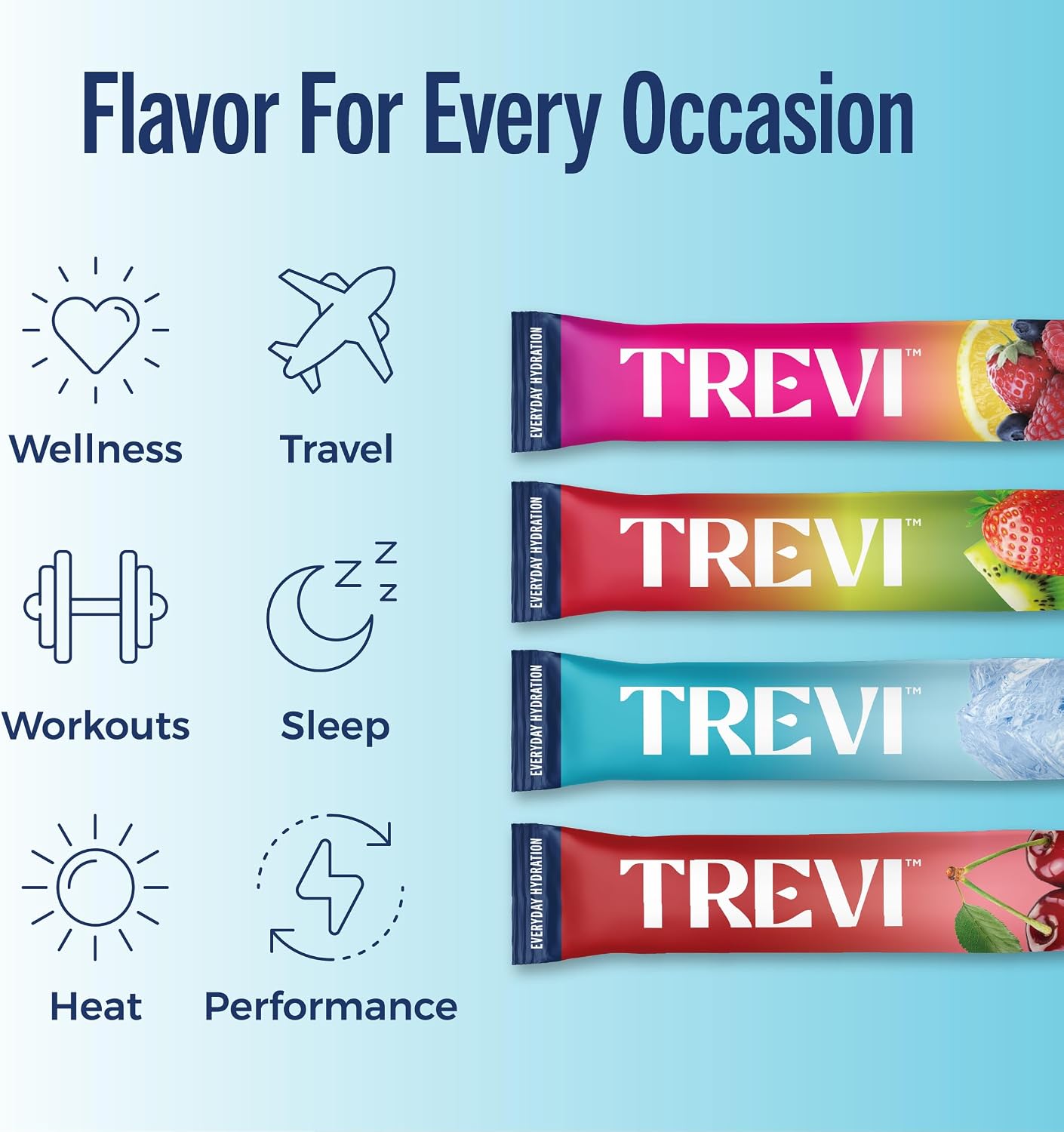 TREVI Electrolytes Powder Packets, Sugar Free Hydration, Favorites 20 Pack | Essential Daily Drink Mix, 0 Sugar, Magnesium, Potassium, Vitamin C, Calcium, B6 & B12 Vitamins - Image 5