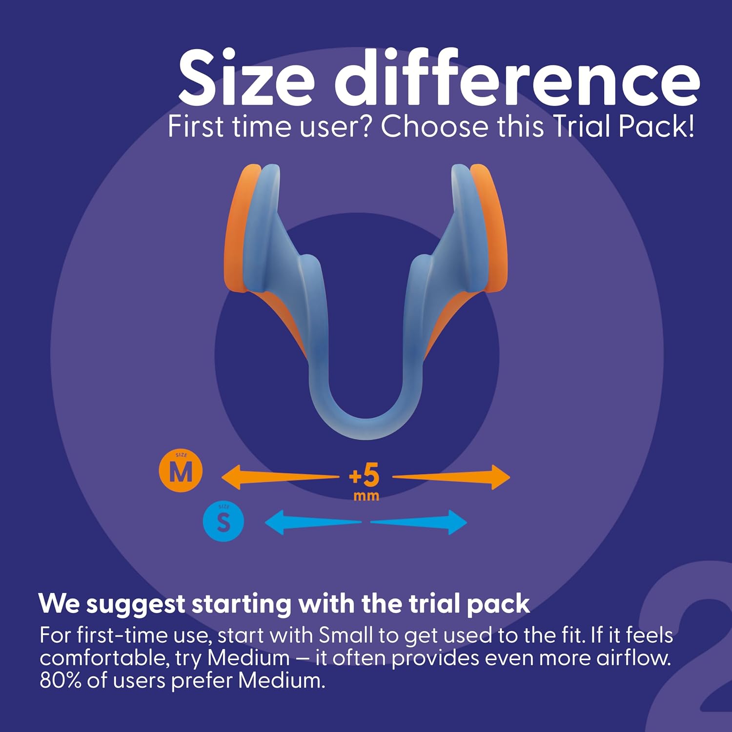 Air Max Nasal Dilators Trial Pack - Anti Snoring Devices - 76% More Airflow for Better Breathing & Against Nasal Congestion - Guaranteed Fit (1x Small & 1x Medium) - Reusable - Image 7