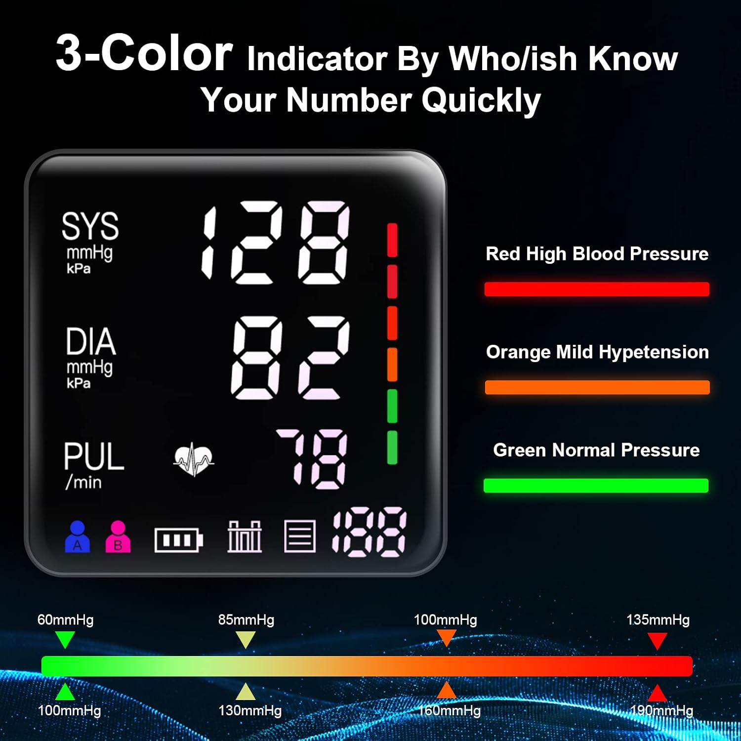 Blood Pressure Monitor, 9-17'' & 13-21'' Extra Large Blood Pressure Cuff | 6"Large Backlit LED Color Screen,2 Extra Large Blood Pressure Cuffs,Automatic Digital BP Machine,USB Cable &4 AAA Batteries - Image 3