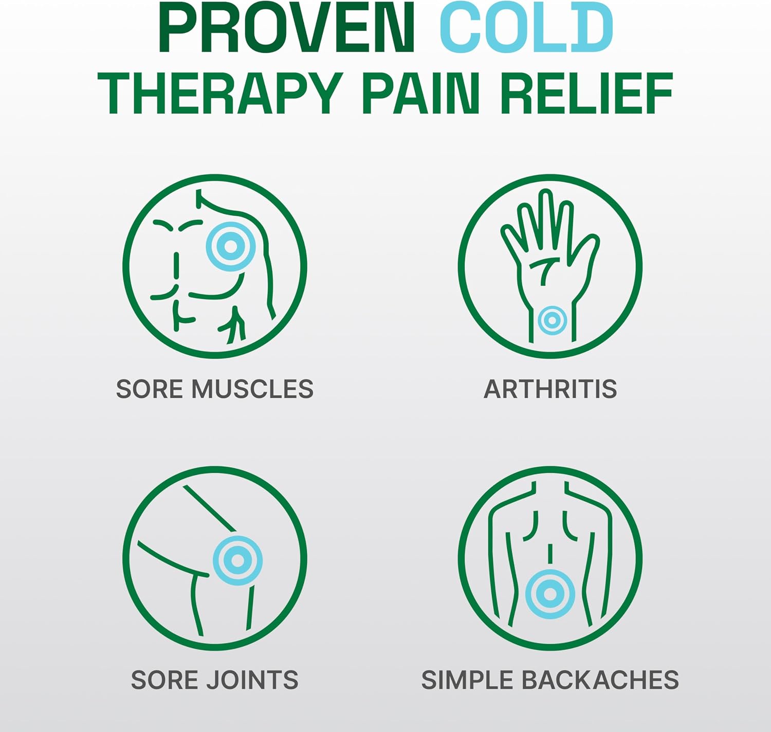 Biofreeze Professional Pain Relief Gel, Colorless Menthol Gel, 32 FL OZ - Image 3