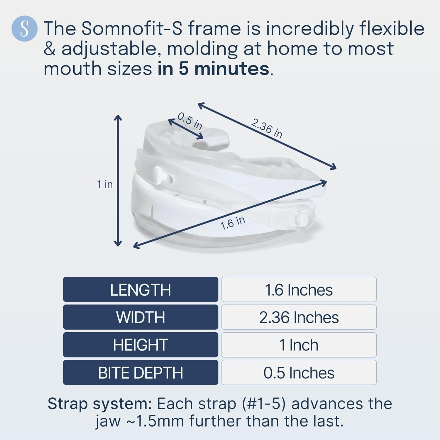 Somnofit-S Anti-Snore Mouth Guard by SnoreLessNow | Made in Switzerland | FDA Cleared | Most Comfortable Anti Snoring Mouthpiece | Sleep Tight Mouth Guard | Adjustable Snoring Solution for Men & Women - Image 4