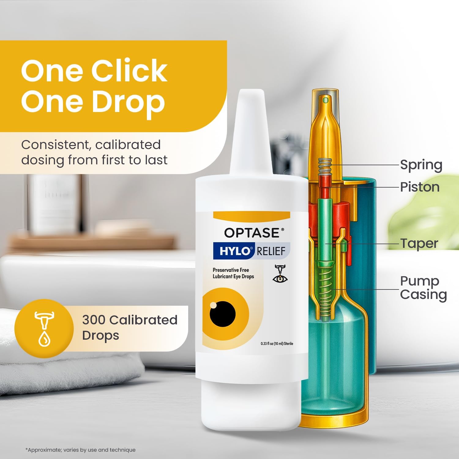 Optase® HYLO® Relief Dry Eye Drops, 0.33 fl oz | Preservative Free Eye Drops for Dry Eyes - One Click, One Drop Lubricant for Dryness - Contact Lens Compatible - 300 Drops - Image 4