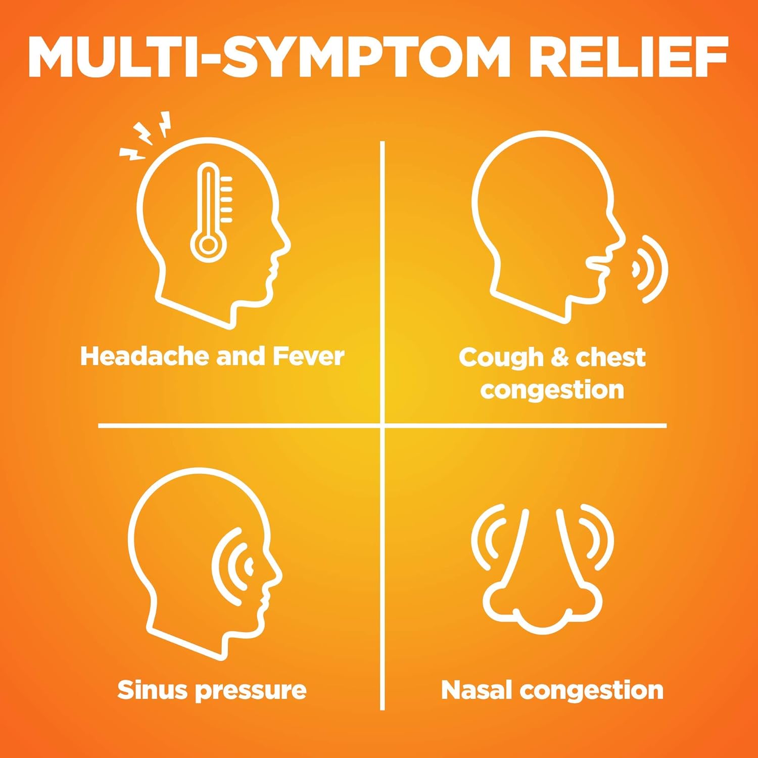 Amazon Basic Care Daytime Severe Cold & Flu Relief Caplets, Multi-Symptom Relief for Headache, Fever, Sore Throat, Chest & Nasal Congestion, Vapor Ice, 24 Count - Image 4
