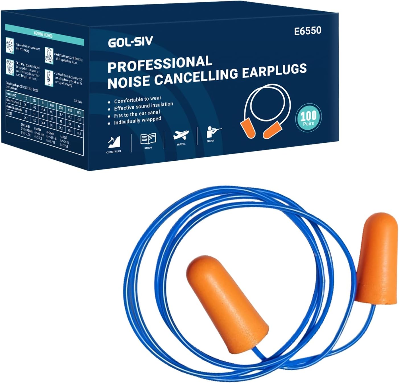 NRR 33dB Foam Ear Plugs with Cord,100 Pairs/Box,for Sleeping | Ultra-soft PU foam, fit ear canals, individually wrapped,earplugs for Construction , traveling, studying. shooting ranges