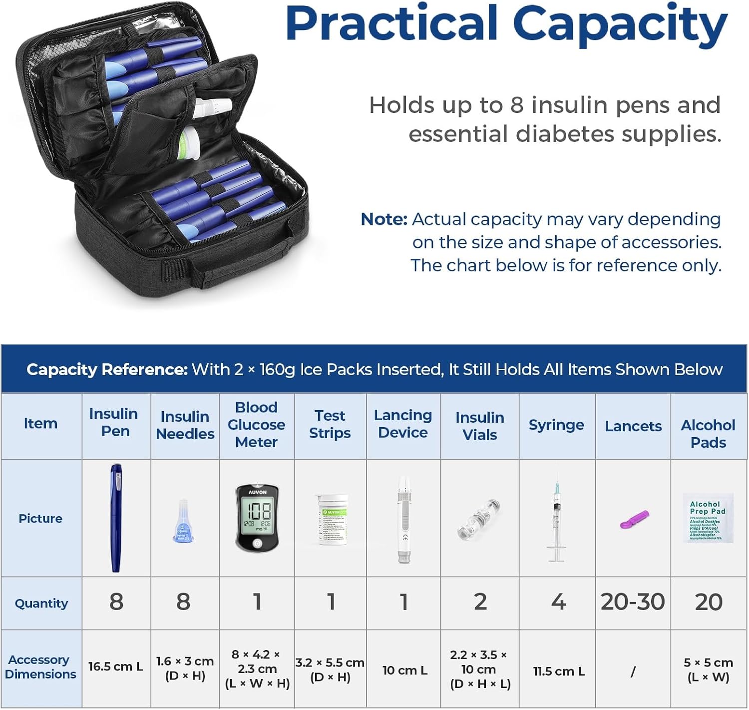 AUVON Large Insulin Cooler Travel Case, 4×160g TSA-Approved Ice Packs | Medication Cooler for Travel Holds 8 Insulin Pens & Diabetic Supplies, Portable Handle for Daily Life and Trips - Image 3