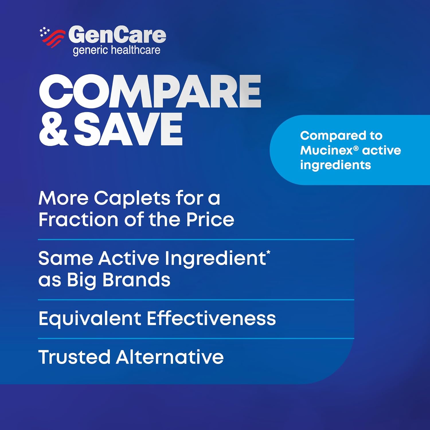 GenCare Mucus Relief Expectorant Guaifenesin 400mg, 200 Tablets | Compares to Mucinex; fast-acting expectorant, chest congestion relief - Image 6