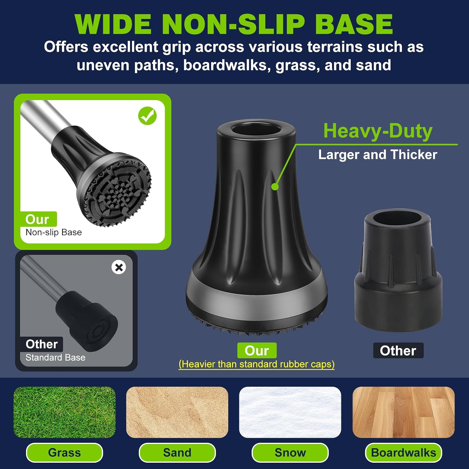 supregear Cane Tips 3/4 Inch (2-Pack), Anti-Slip Extreme Grip Heavy Duty Replacement Rubber Foot Base for All Terrain Safety & Comfort, Shock-Absorbing Feet with Metal Insert for Enhanced Stability - Image 4