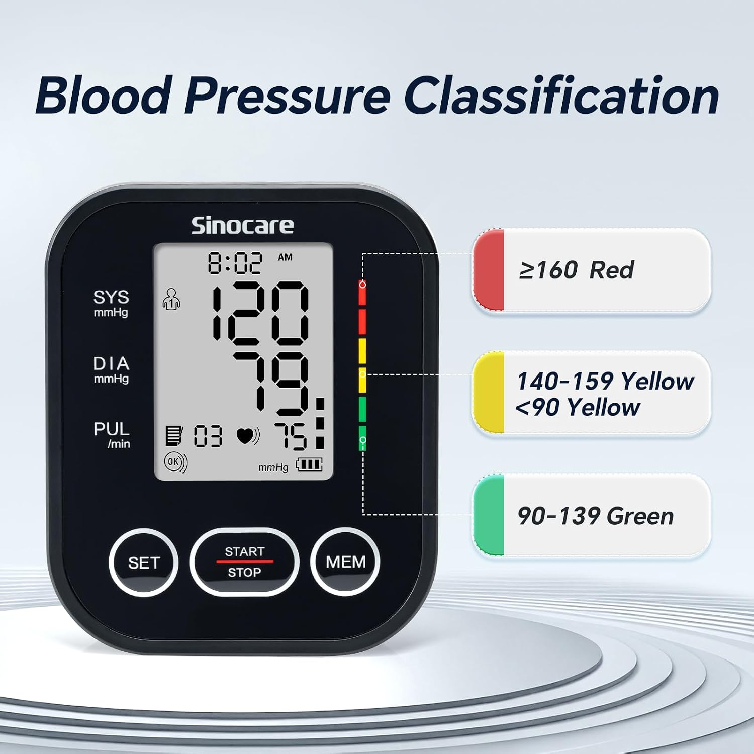 Sinocare Blood Pressure Monitor, Upper Arm Blood Pressure Monitors for Home Use, Adjustable Arm Cuff 8.6"-16.5", One-Button Operation, Dual User, Accurate & Practical (Black) - Image 3