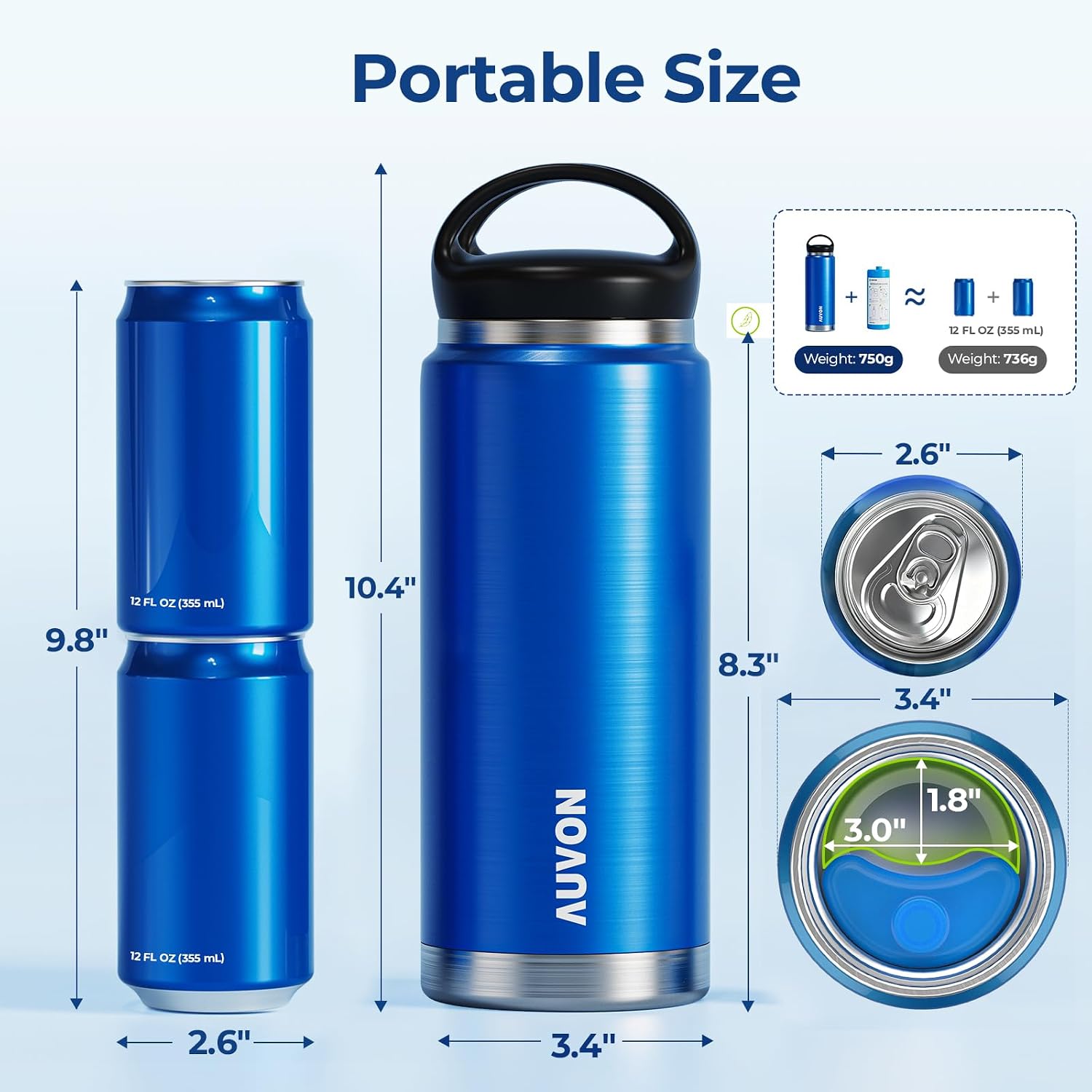 AUVON Insulin Cooler Travel Case, 220g TSA Approved Ice Pack, Handle Design | Cold Vacuum Insulin Bottle with Medical ID Tag, Med Anti-Freezing Pouch, Diabetes Travel Case, Portable for Daily & Trips - Image 7