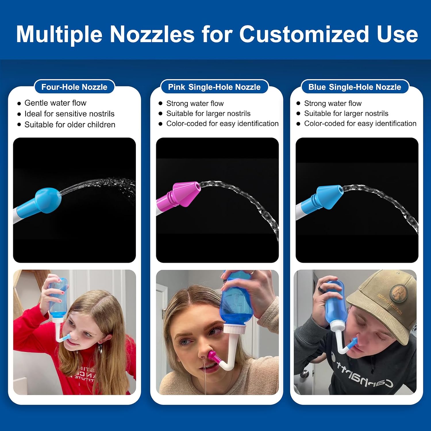 MAOEVER Neti Pot Sinus Rinse Bottle Nose Wash Cleaner Pressure Rinse Nasal Irrigation for Adult & Kid BPA Free 300 ML with 30 Nasal Wash Salt Packets and Sticker Thermometer(Blue) - Image 3