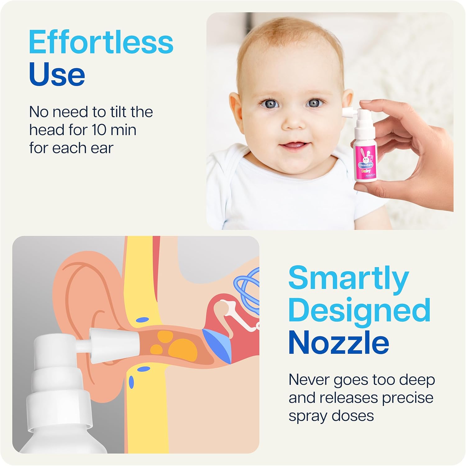 NAVEH PHARMA® CleanEars Baby Ear Wax Removal Spray — Gentle Earwax Softening for Infants & Children, Mild Non-Greasy Formula, Easy Spray Application (1 OZ) - Image 5