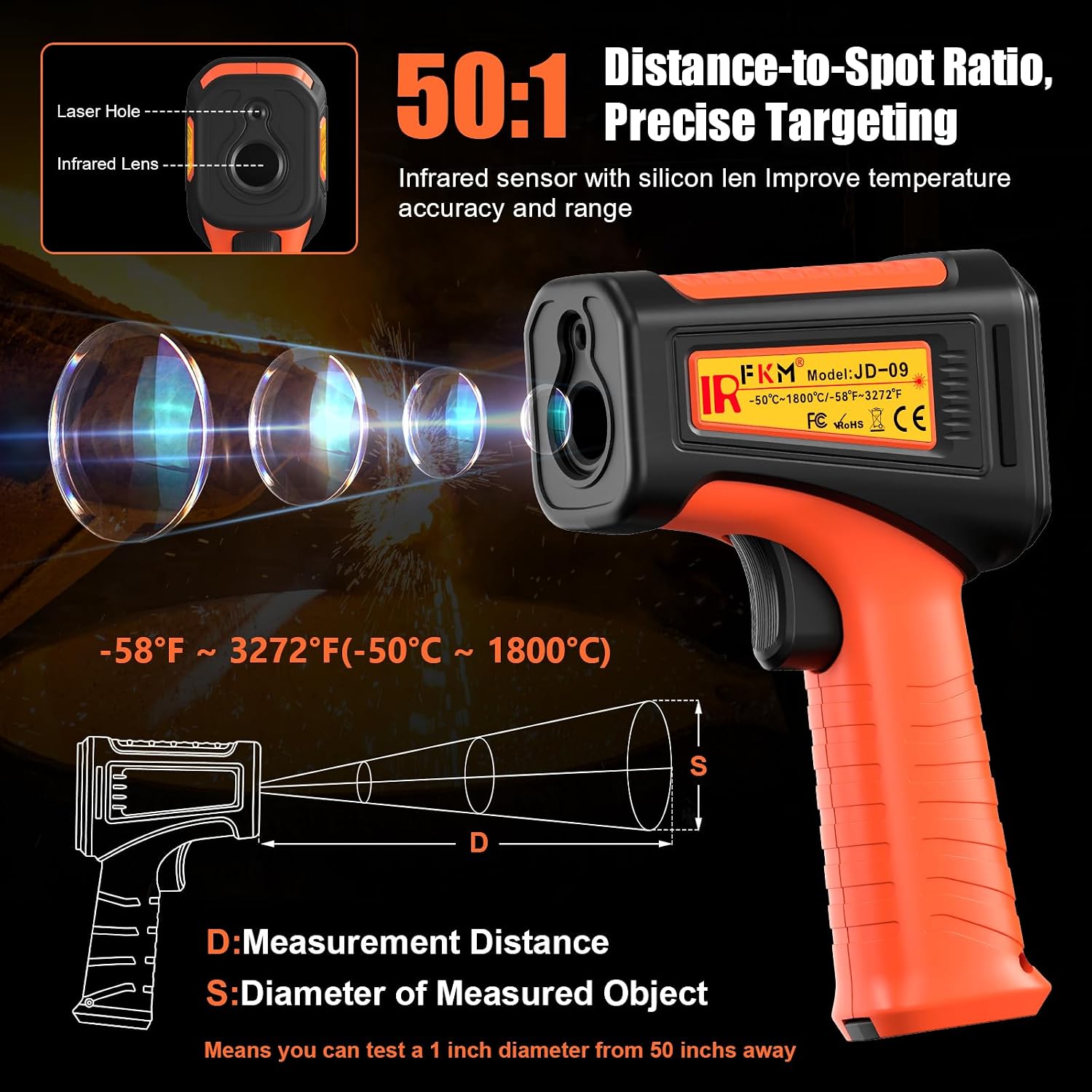 -58°F ~3272°F FKM Infrared Thermometer High Temperature Gun 50:1 Ratio | Digital IR Temp Gun,High Precision-Laser Thermometer Gun for Cooking,Kilns,Forges,Engine,HVAC,Industrial and Home Repair - Image 3