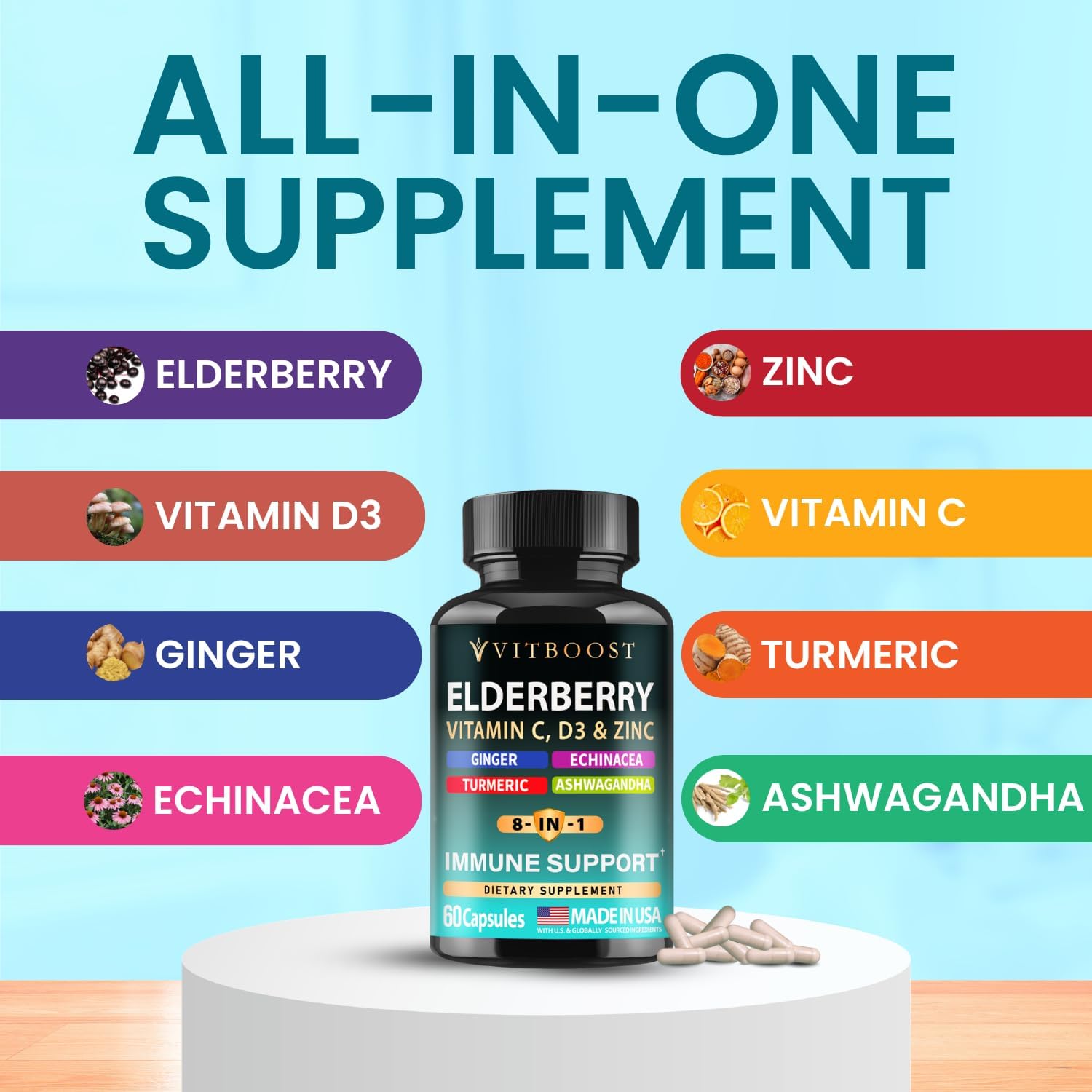 VITBOOST Elderberry Immune Support Supplement 8 in 1 with Vitamin D 5000 IU | Formula with Echinacea, Vitamin C & Zinc, Turmeric, Ginger, Ashwagandha - 60 Capsules - Image 5