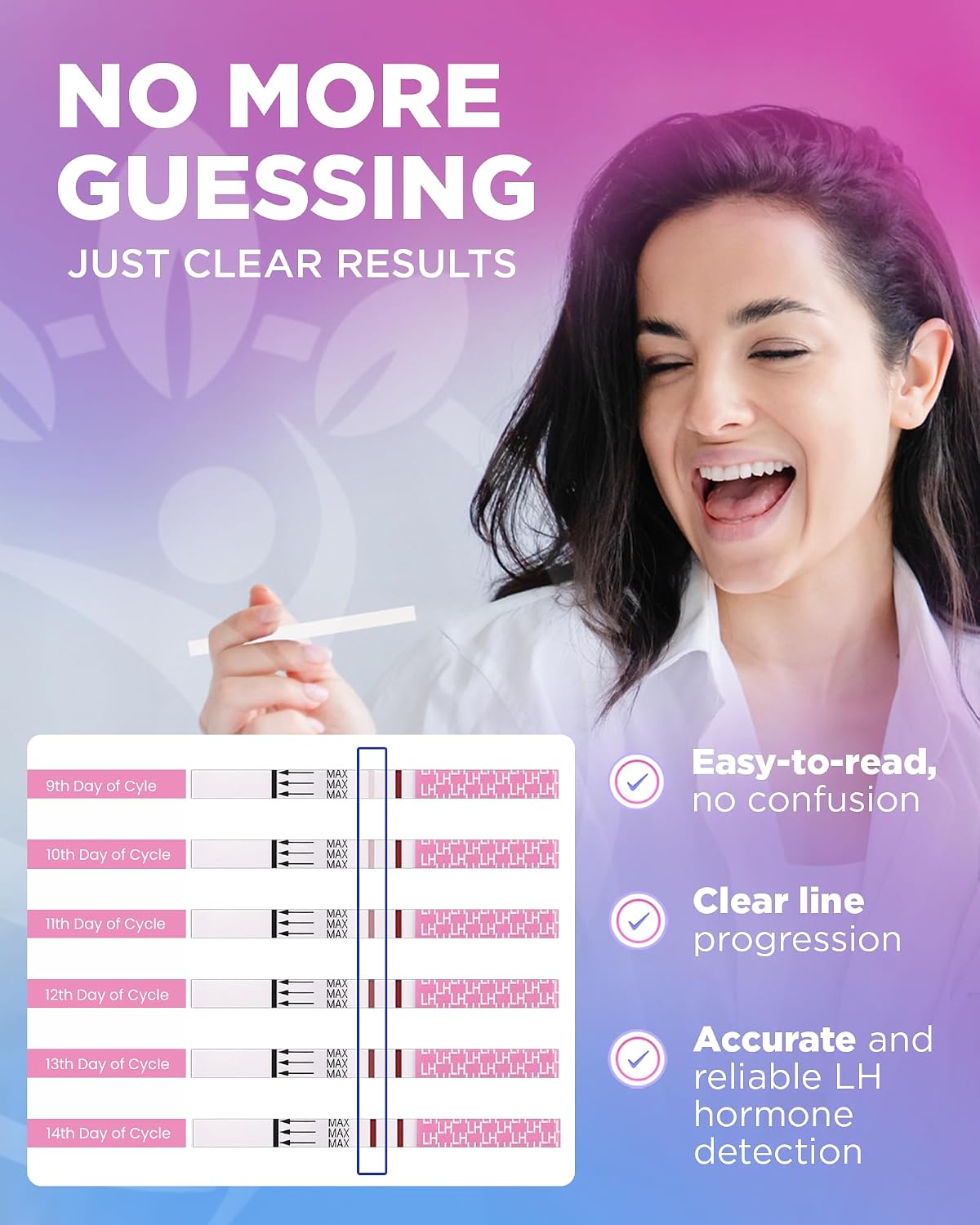 Pelvana Ovulation Test Strips Easy at-Home Fertility Testing Kit (30 Tests) | Identify Peak Fertility Days for a Greater Chance at Conception, 30 LH Ovulation Tests for Women Trying to Conceive Naturally - Image 6