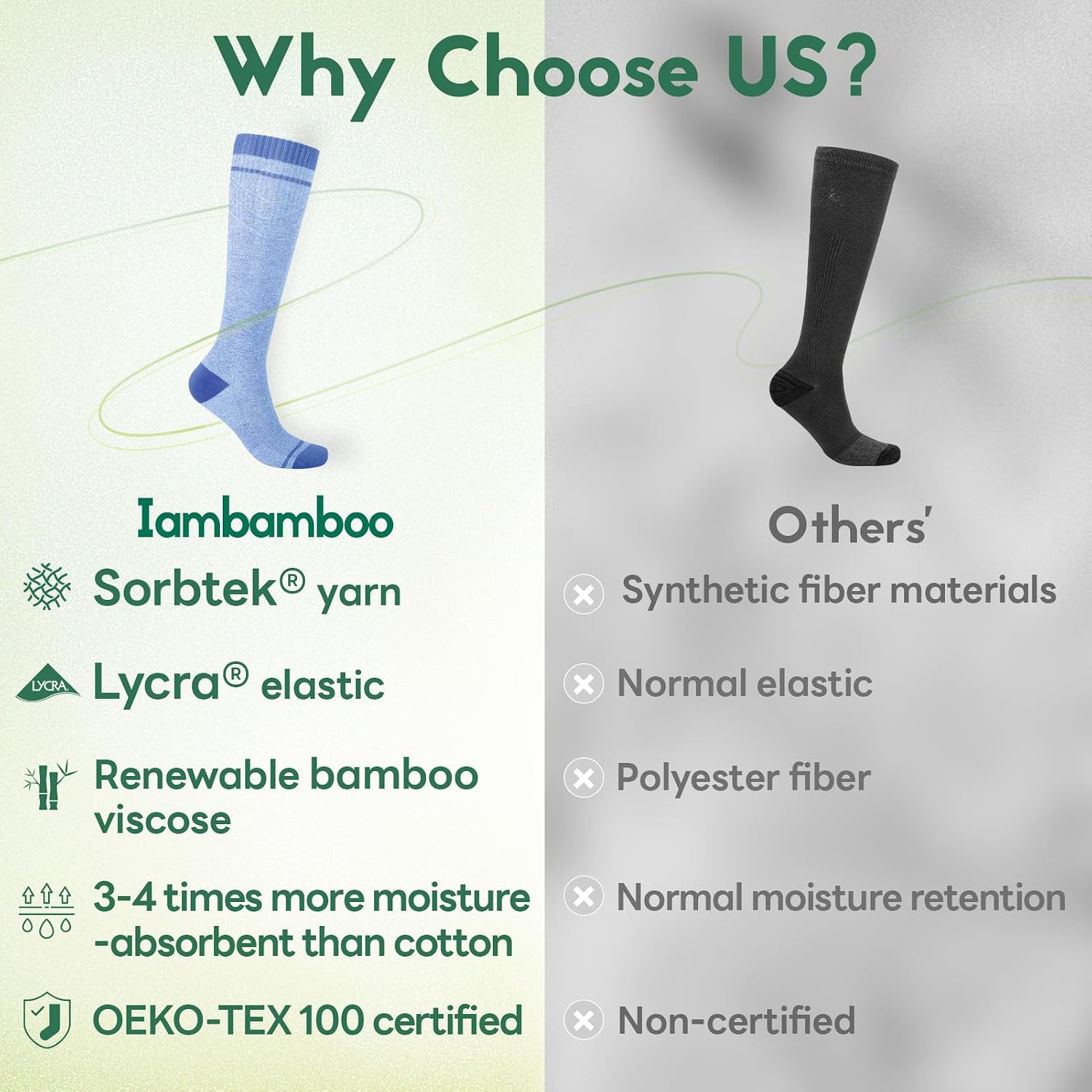 Compression Socks Women & Men, 15-20 mmHg Bamboo Viscose Knee High Soft Support for Flying Travel Daily - Image 2