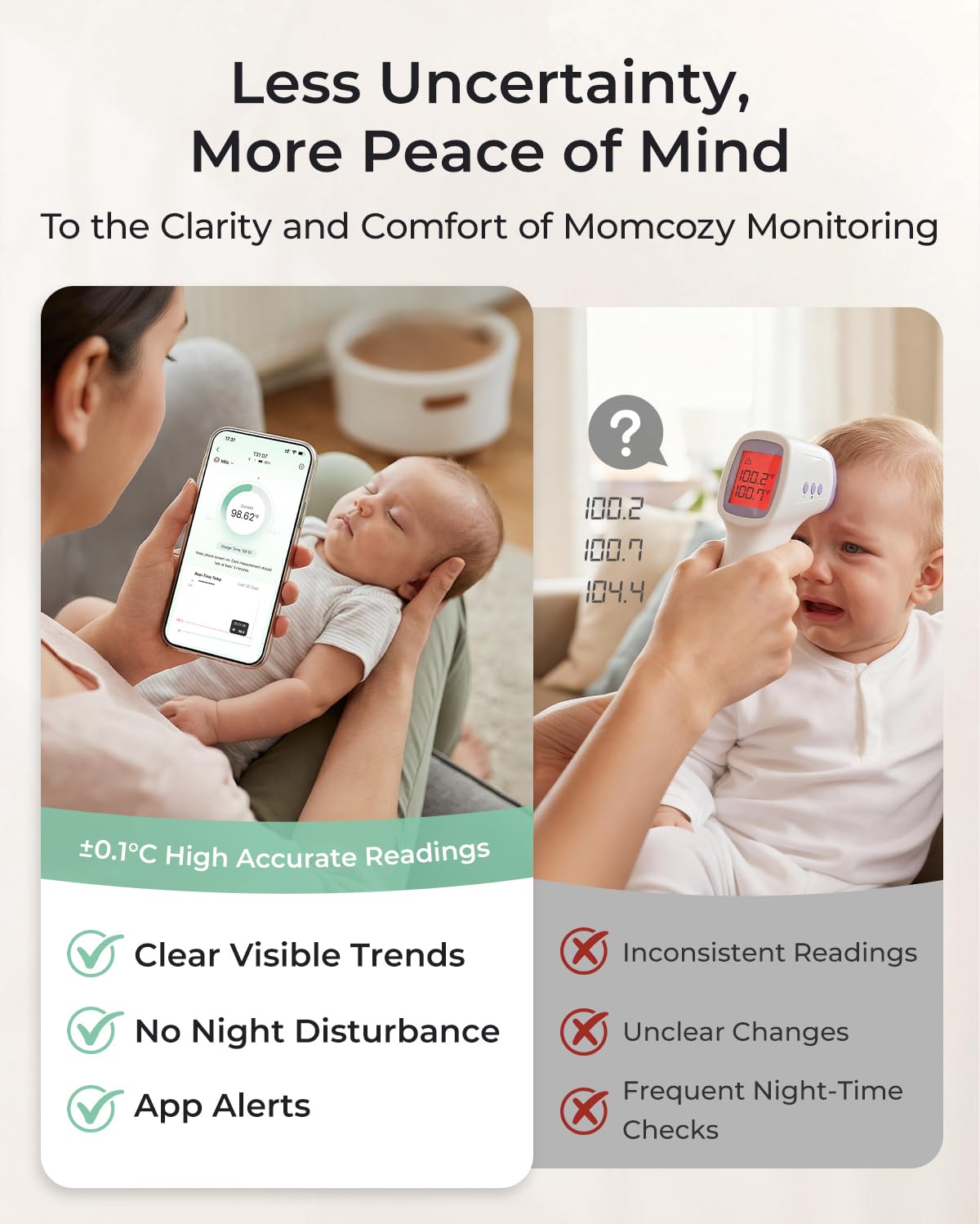 Momcozy Wearable Digital Thermometer for Baby, Continuous App Monitoring | Medical-Grade ,High Accuracy Thermometer for Kids & Infants, Instant Reads, Hypoallergenic 3M Sticker,APP Alert,Visual Trends - Image 5