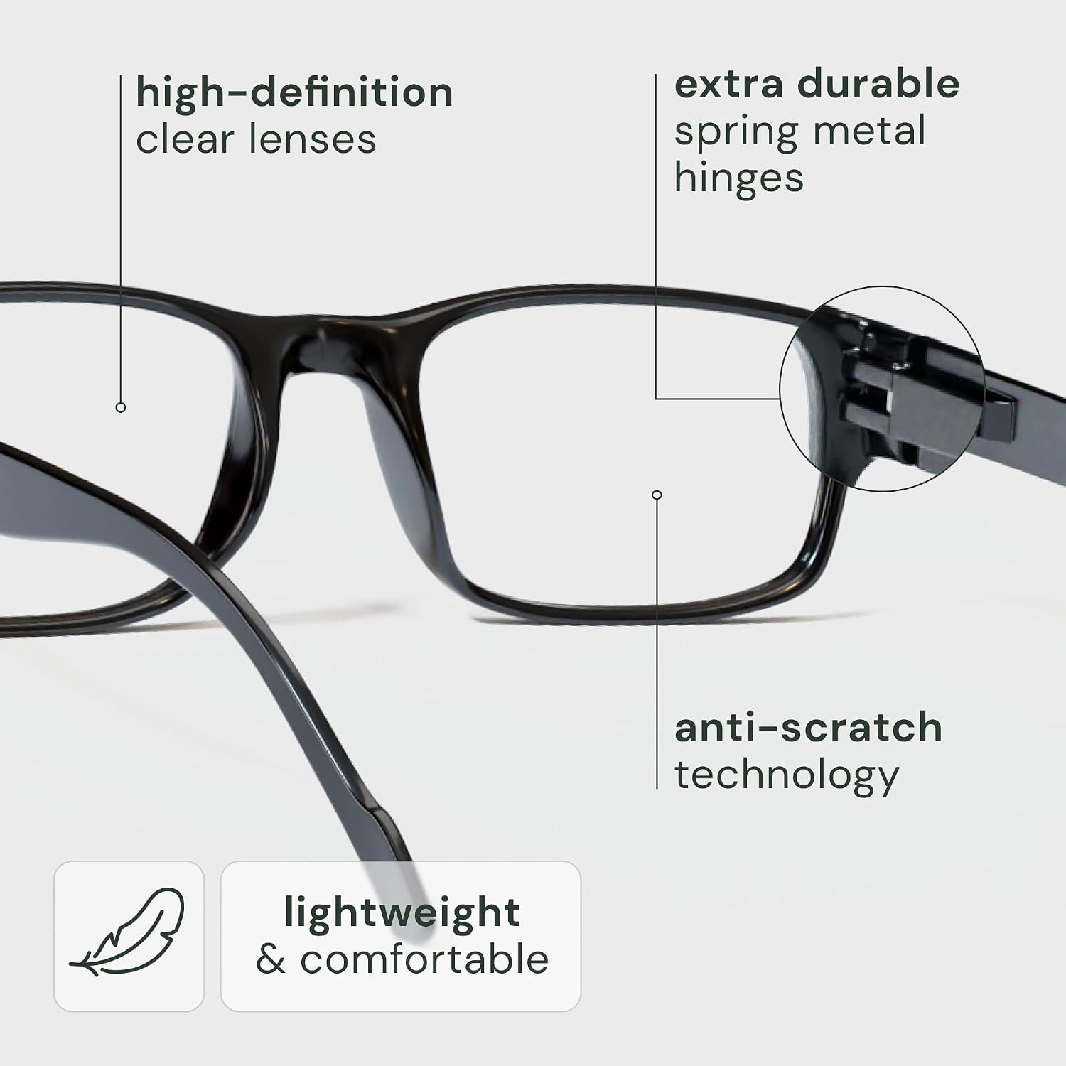Gaoye Reading Glasses Men/Women, Eyeglasses, Blue Light Readers for Men/Women, Computer Eye Glasses, Cheaters - Image 4