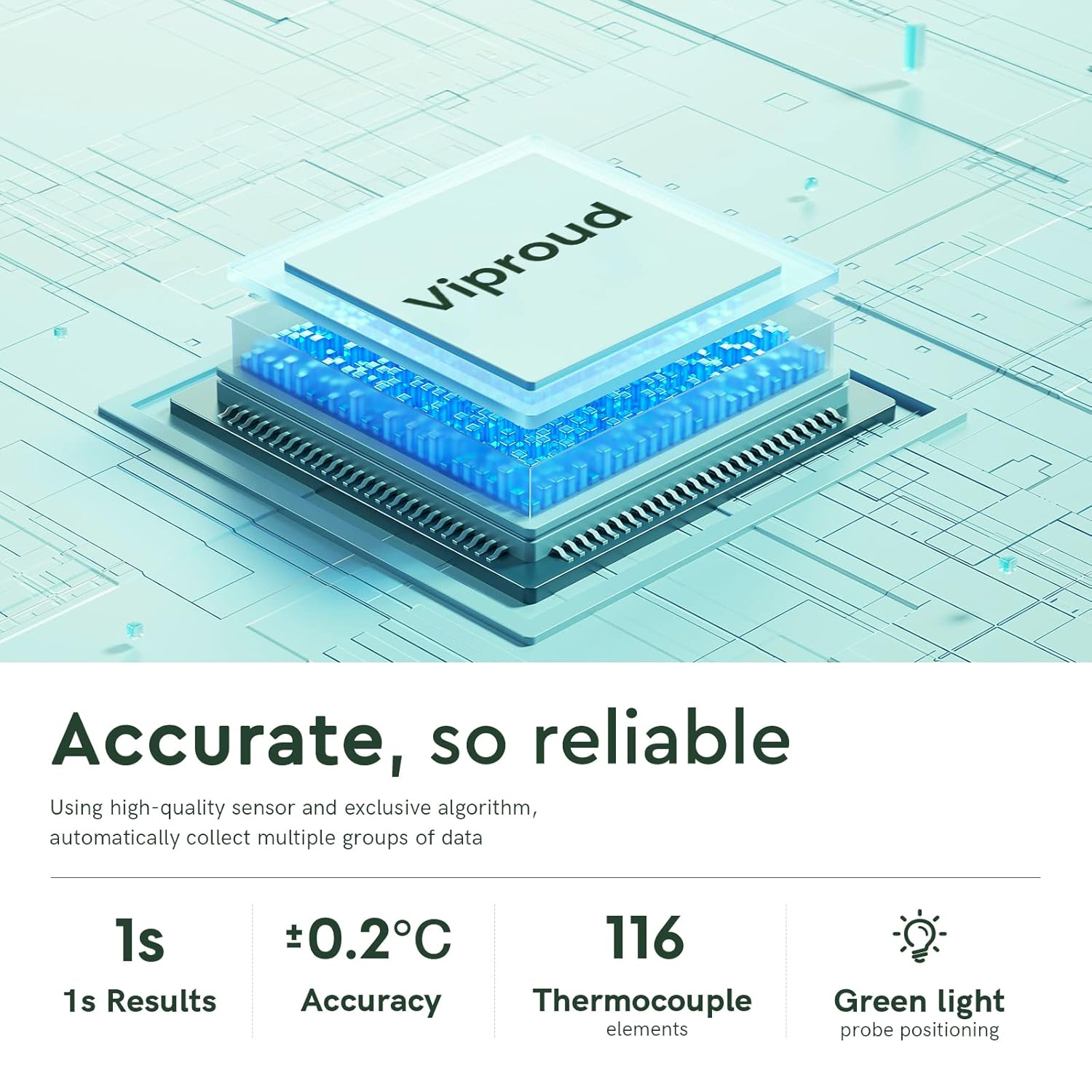 Viproud Touchless Thermometer for Kids and Adults, Accurate 1-Second Result | Large LED Screen, Fever Indicator, Mute Mode, Memory Recall, Dule Mode Forehead/Object, for All Ages - Image 4