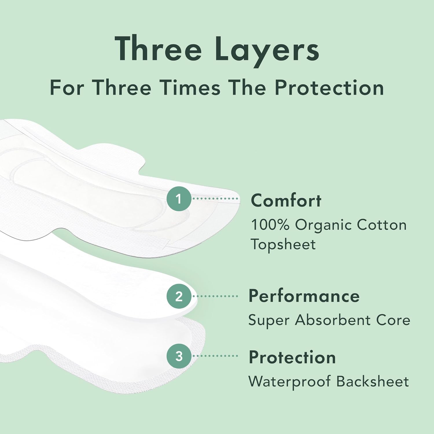 Rael Organic Cotton Cover Sanitary Pads for Women Moderate (Regular, 56 Ct) | Ultra Thin Period Pads with Wings, Regular Absorbency, Unscented, Chlorine Free, Period Essentials, Feminine Care - Image 3