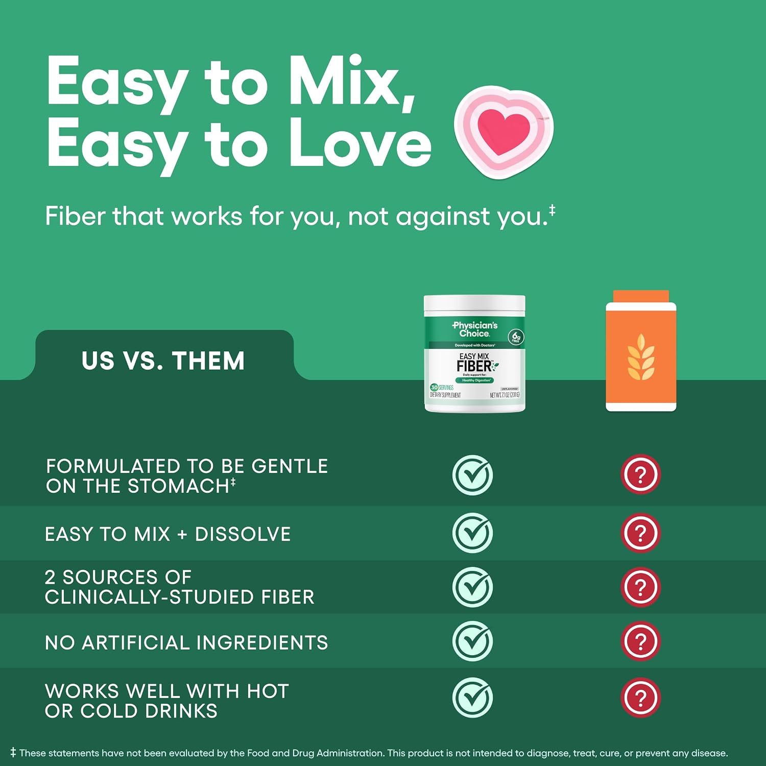 Physician's CHOICE Easy Mix Fiber for GLP-1 Support - No Grit & Sugar Free - Daily Prebiotic Soluble Fiber Powder Supplement - Digestive Health & Regularity - for Women and Men - Unflavored - 7.1oz - Image 5