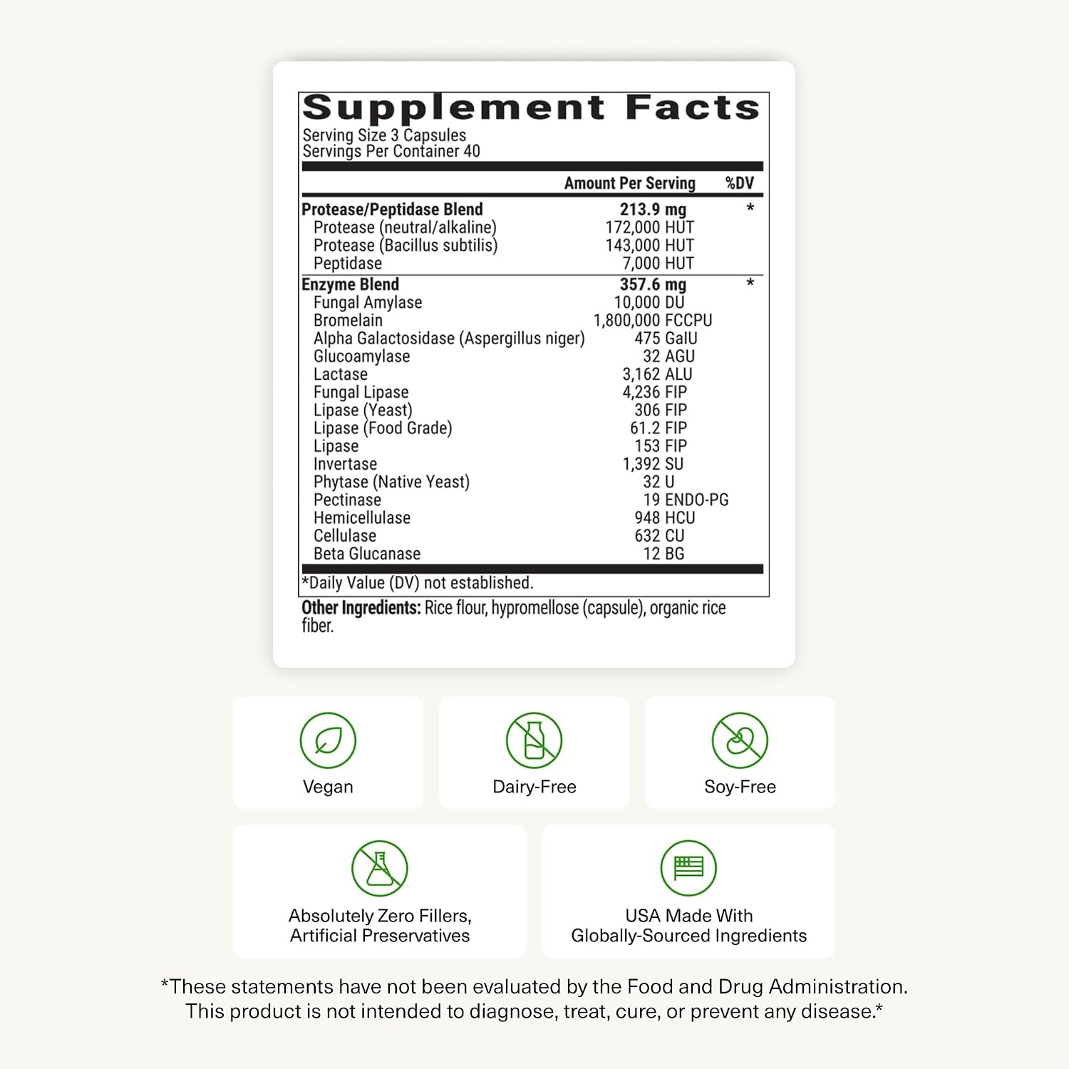 BIOptimizers MassZymes - Complete Digestive Enzymes Supplement for Gut Health - Bloating Relief for Men and Women - Lipase Amylase Bromelain Digestive Enzymes (120 Capsules) - Image 9