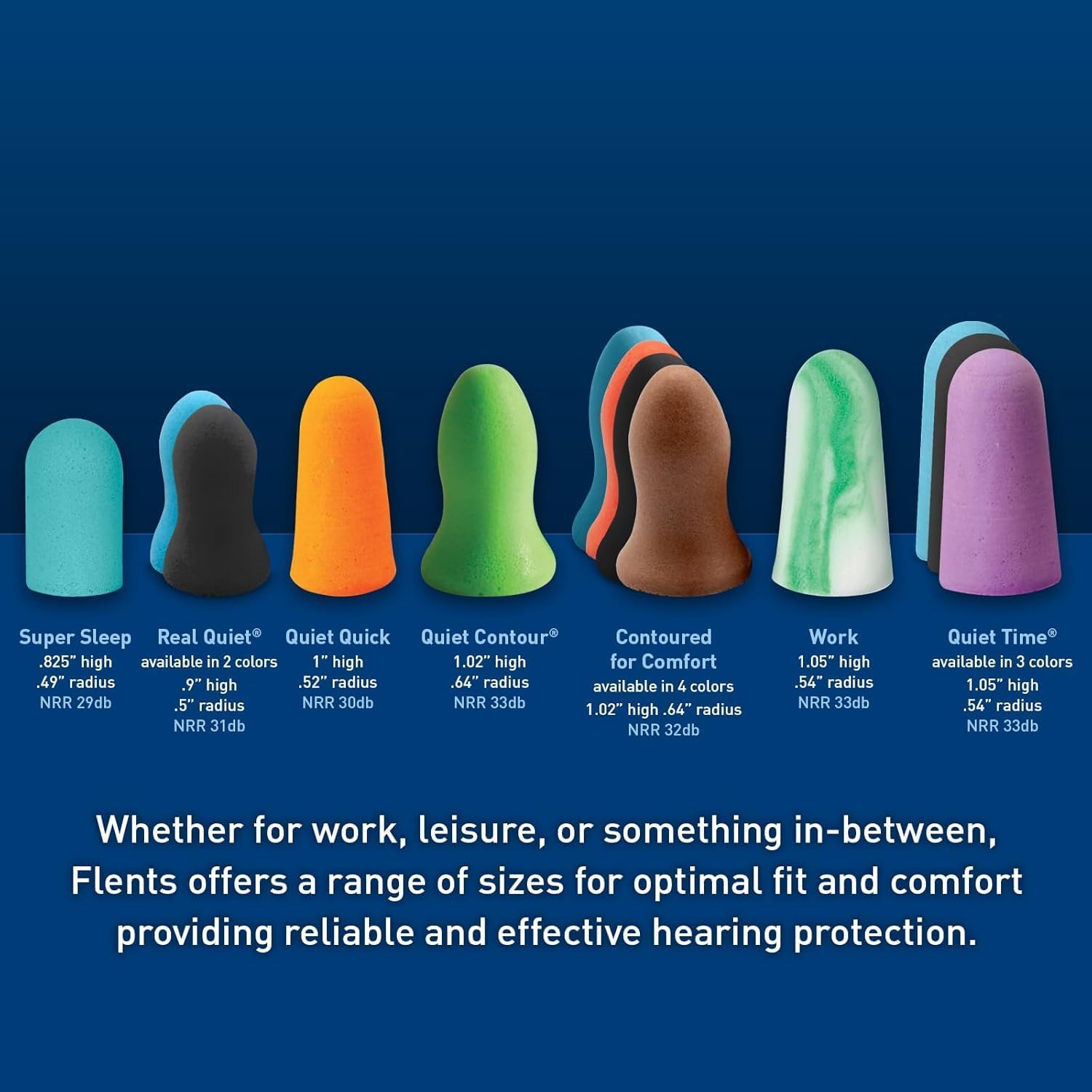 Flents Protechs Quiet Contour Foam Ear Plugs, NRR 33, 10 Pair, Green | Reusable Foam Ear Plugs for Sleeping, Snoring, Loud Noise, Traveling, Concerts, Construction, Studying, Work & Shooting - Image 9