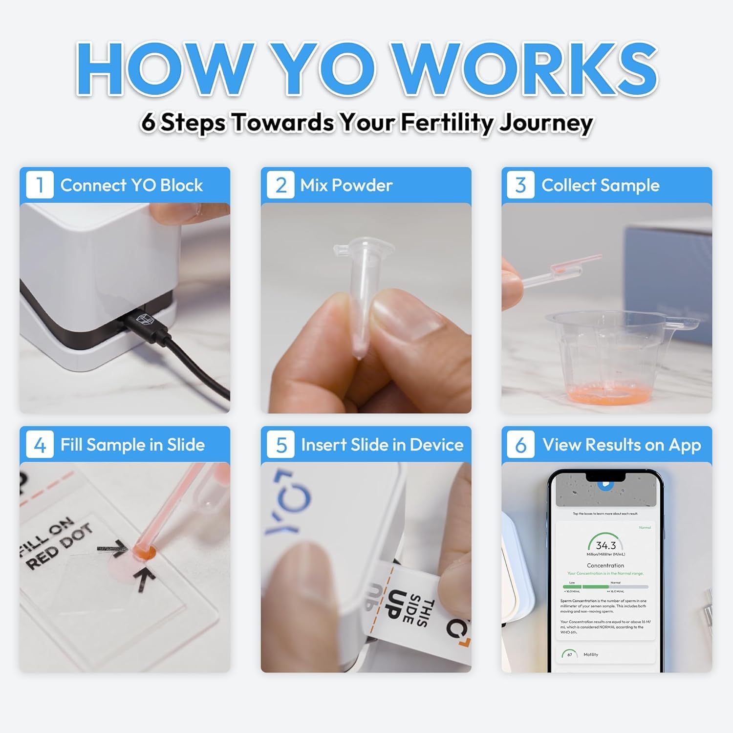 YO Home Sperm Test | #1 FDA Cleared Home Semen Analysis | Tests Sperm Concentration, Motility, Progressive Motility, and More with 97% Accuracy | No Mail-in or Lab Visit | Includes 3 Tests - Image 3
