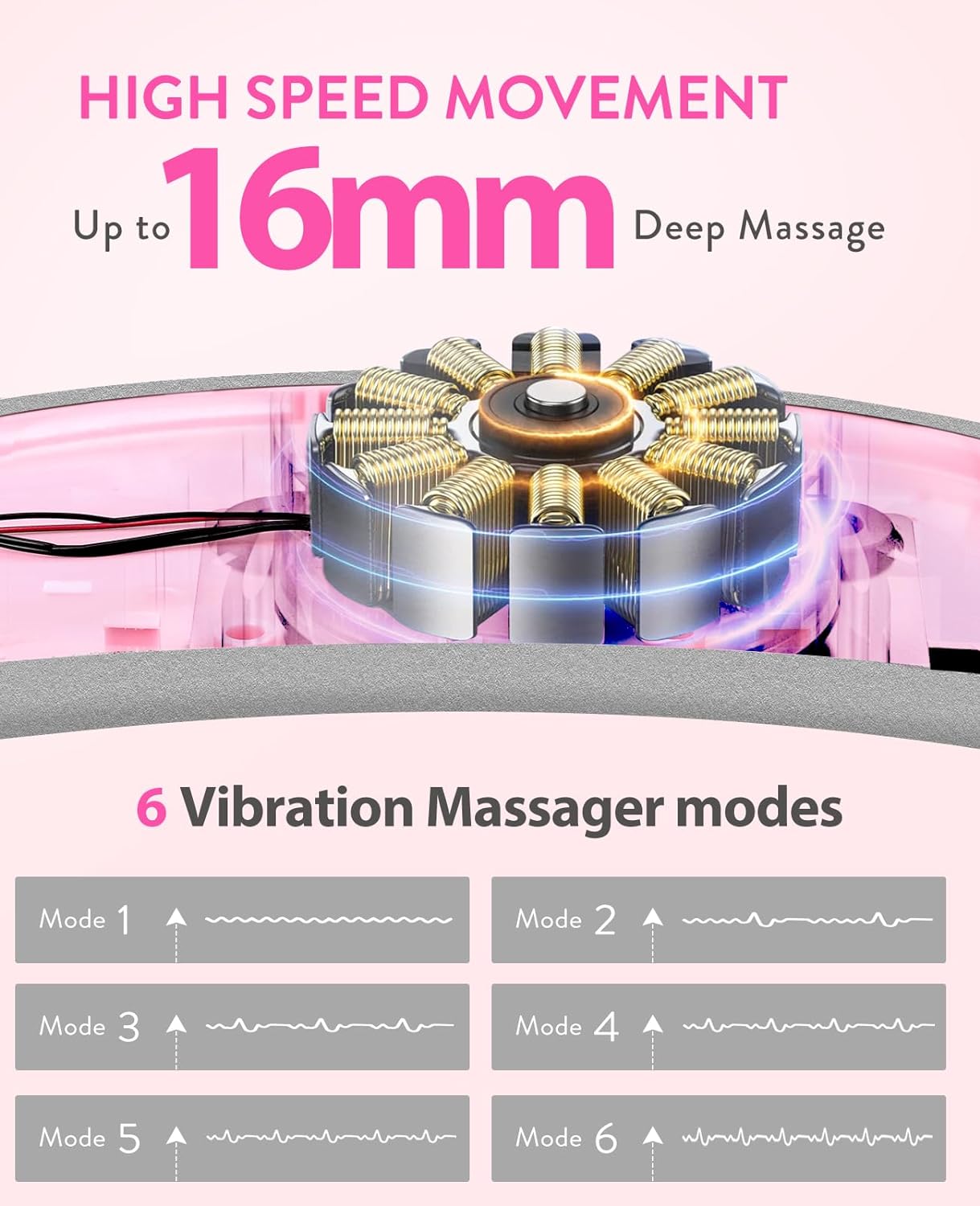 Portable Heating Pad for Period Cramps: 6 Heat Levels and 6 Massage Modes | Cordless Electric 3s Fast Heating Belly Wrap Belt for Menstrual, Back Pain Relief - A Gift for Women Girls Her - Image 4