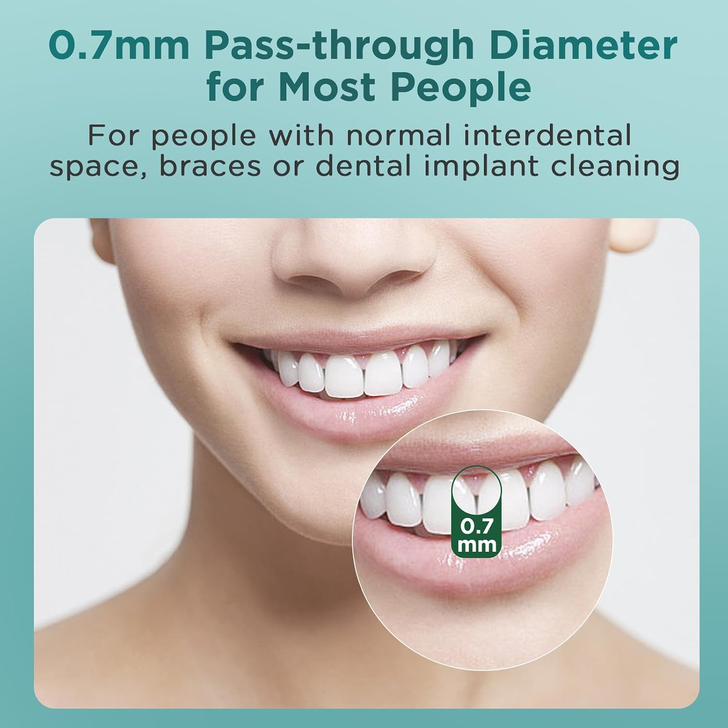 Fremouth 50 Angle Interdental Brushes with Extended Handles, Tight(0.7mm) | L- Shaped Interproximal Floss for Dental Plaque Removal Health, Interdental Braces Toothbrushes - Image 2